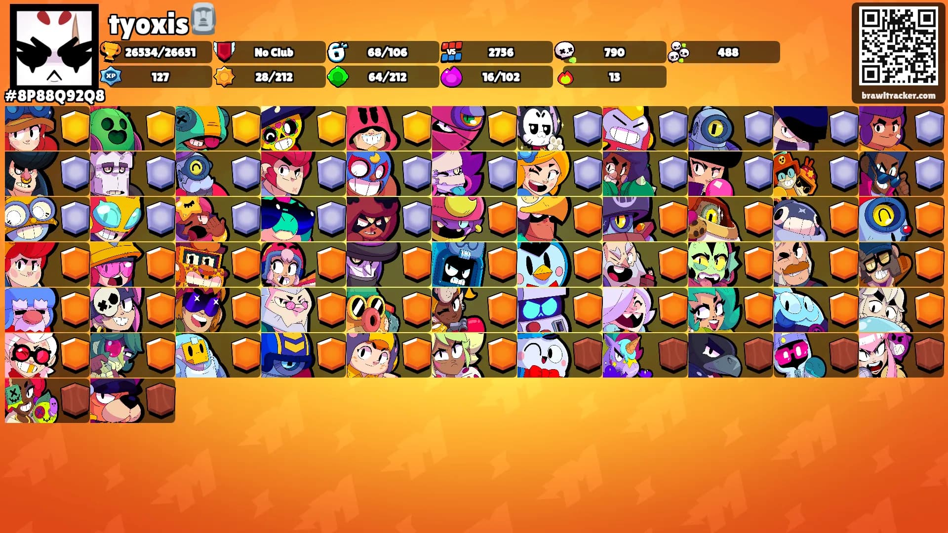 tyoxis🗿's Ranks