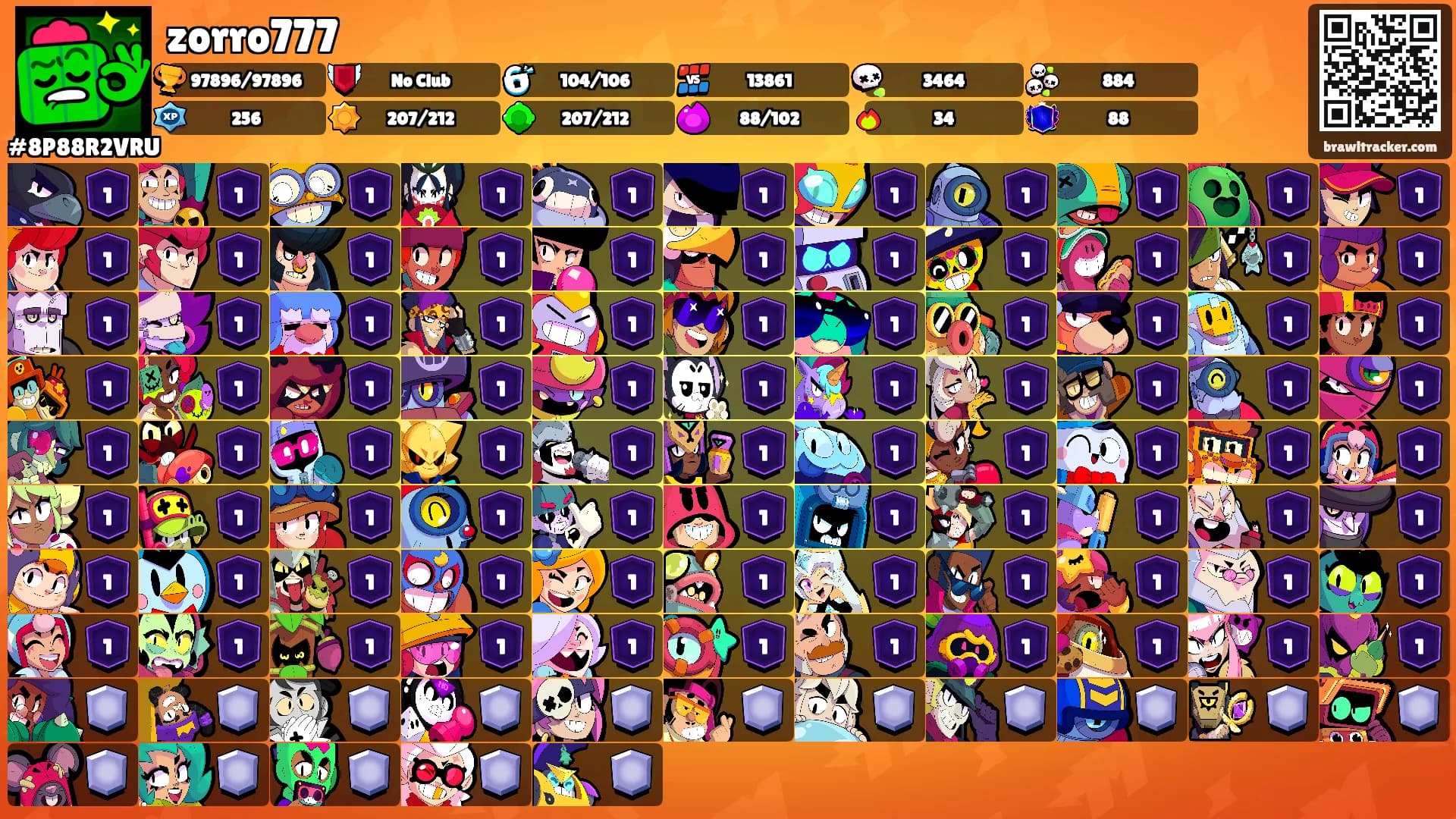 zorro777's Ranks