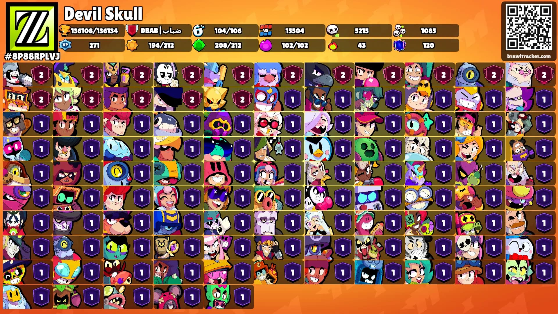 Devil Skull's Ranks