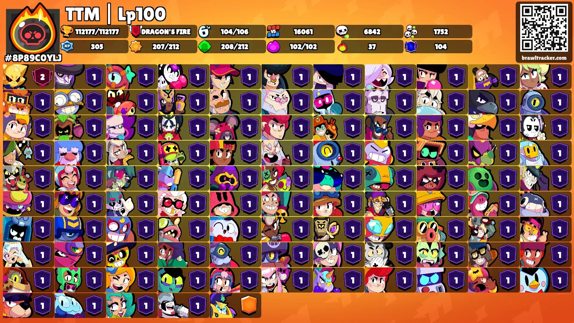 TTM | Lp100's Ranks