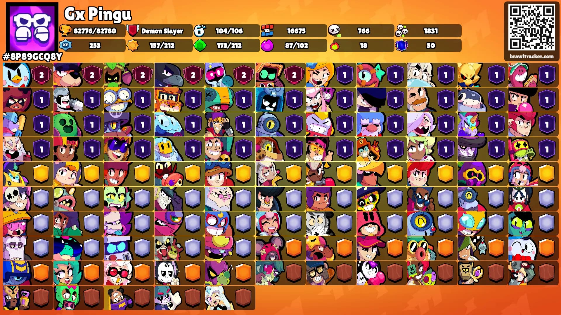 Gx Pingu's Ranks
