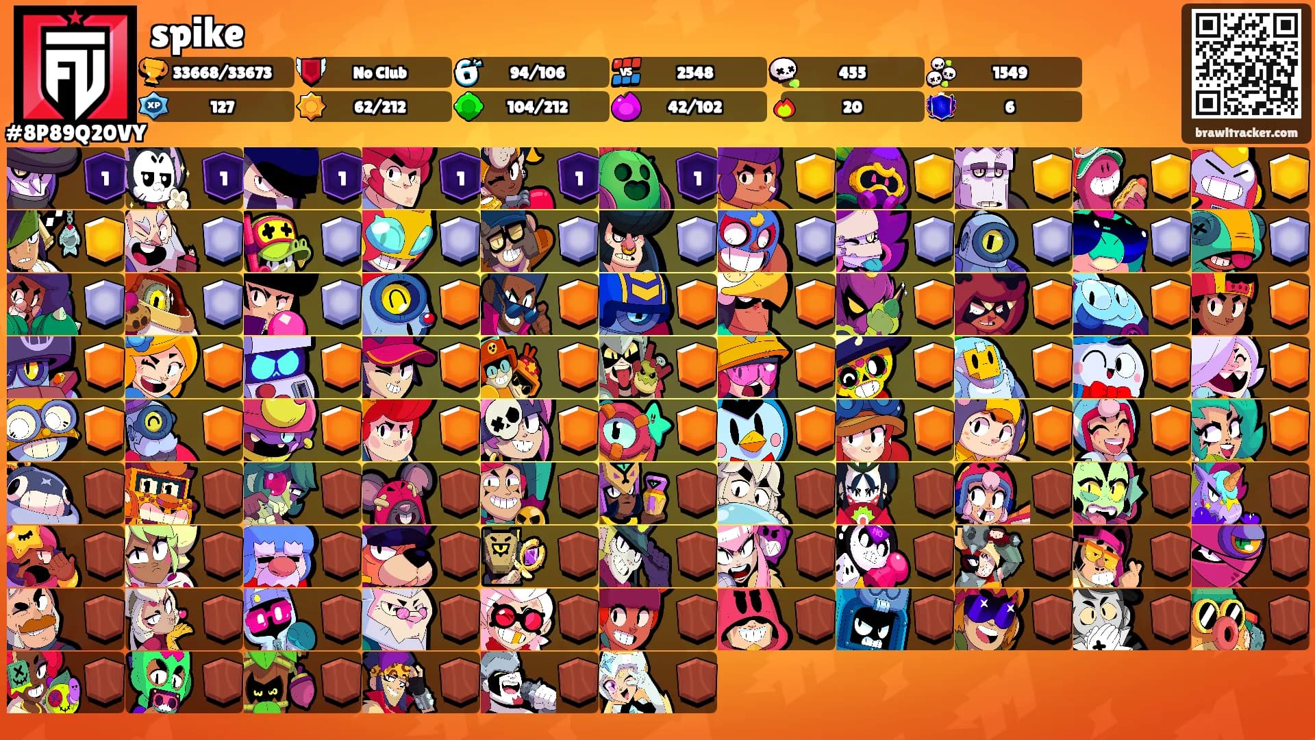 spike's Ranks