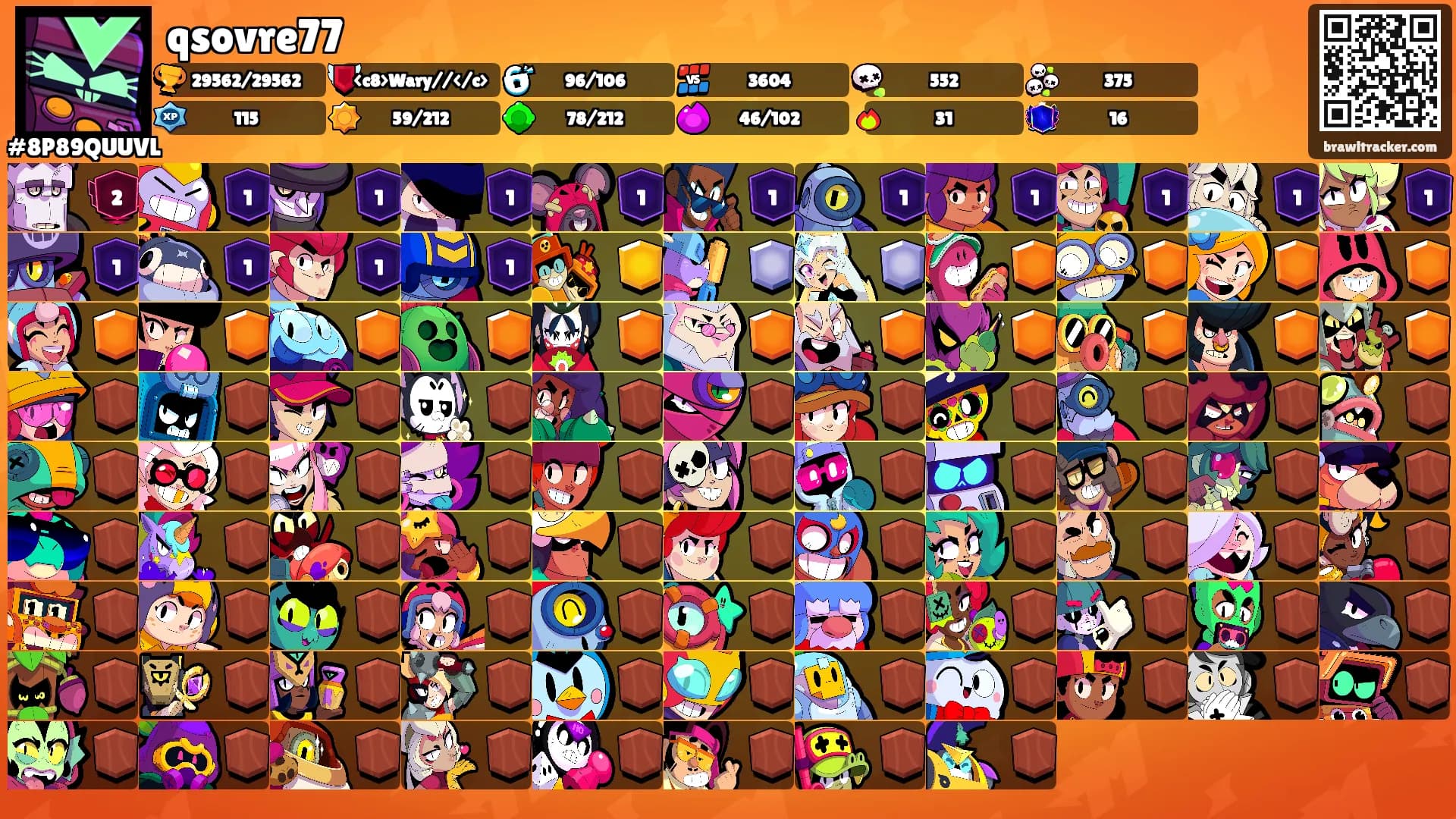qsovre77's Ranks