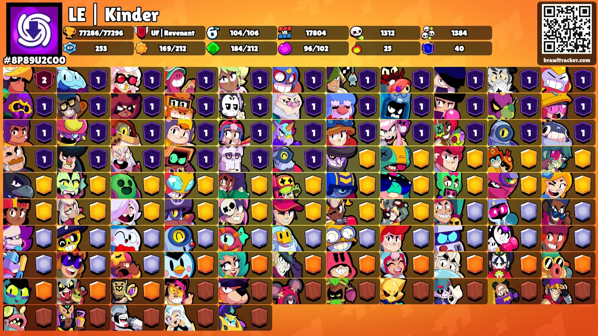 LE | Kinder's Ranks