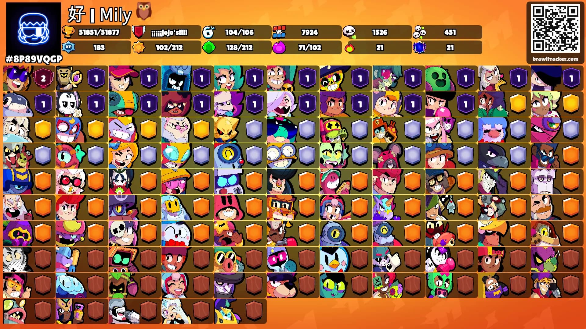 好 ׀ 𝖬𝗂𝗅𝗒 🦉's Ranks