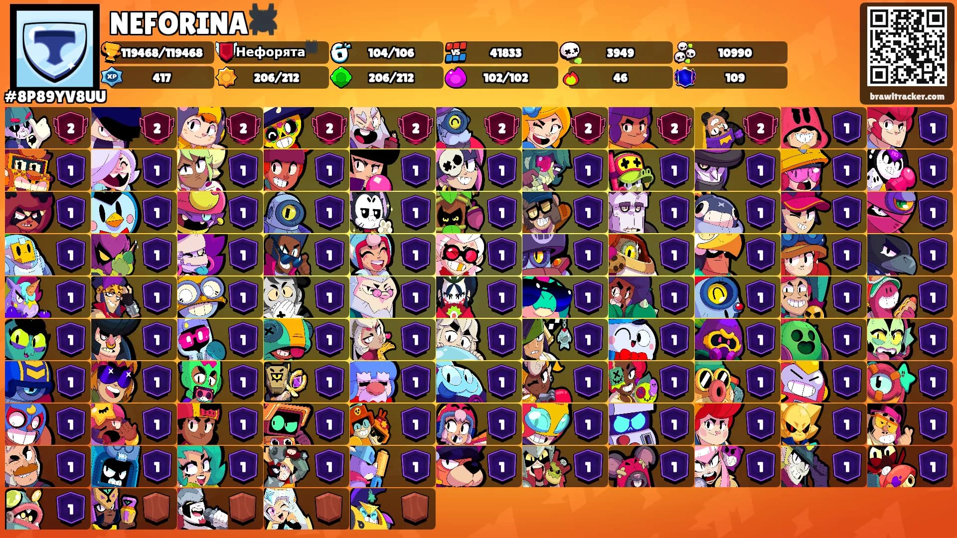 NEFORINA🕷️'s Ranks