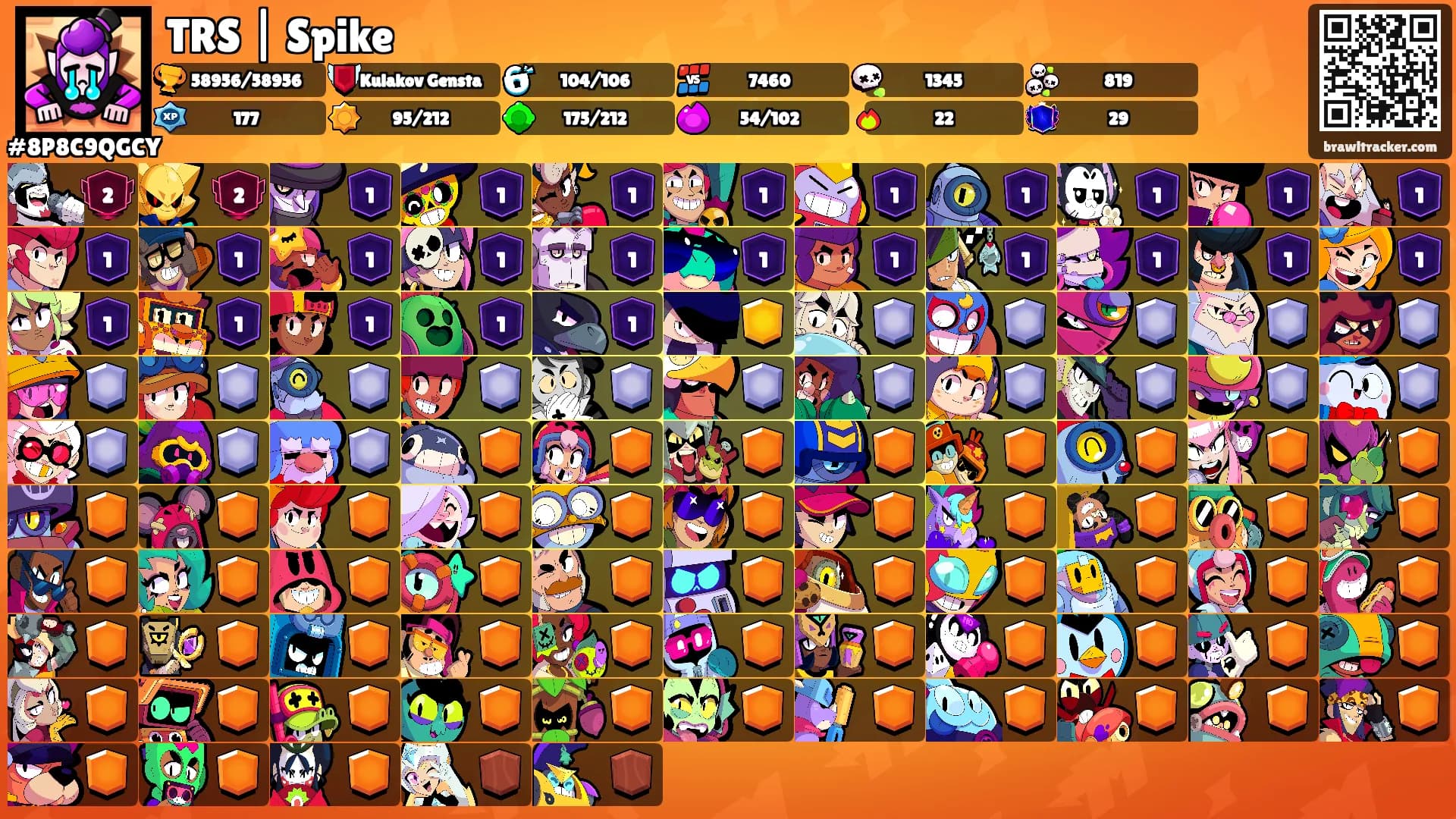 TRS | Spike's Ranks