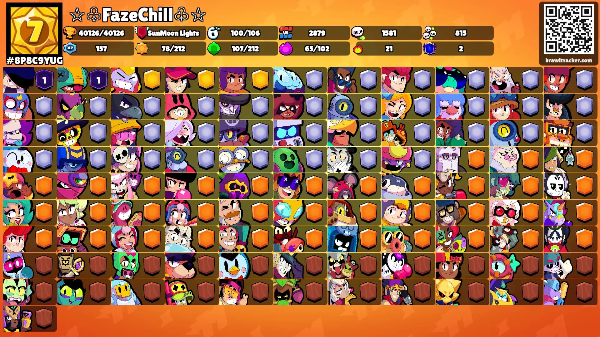 ☆♧FazeChill♧☆'s Ranks
