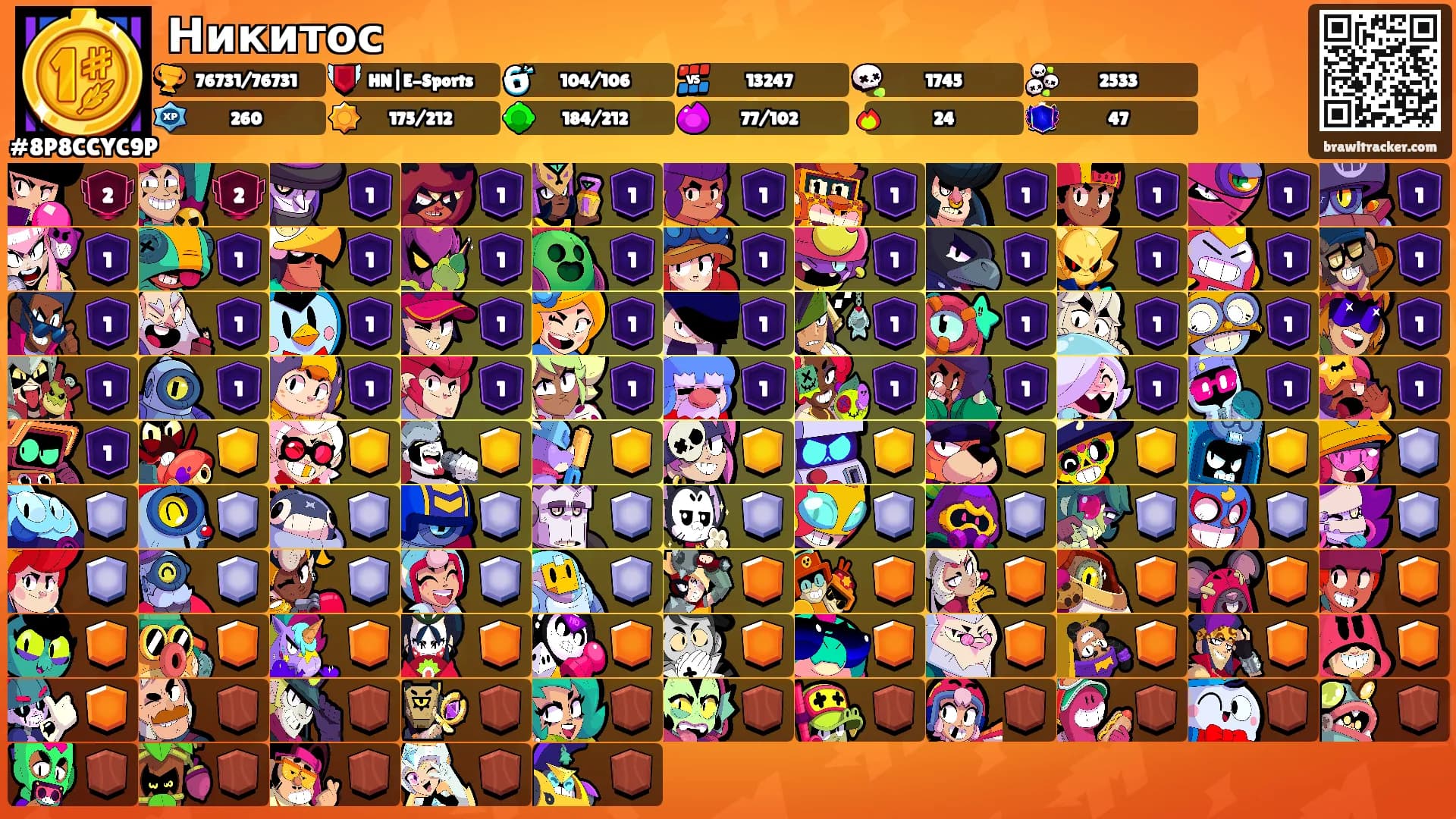 Никитос's Ranks
