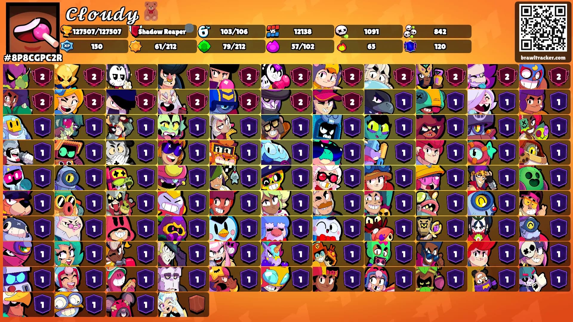 𝓒𝓵𝓸𝓾𝓭𝔂 🧸's Ranks