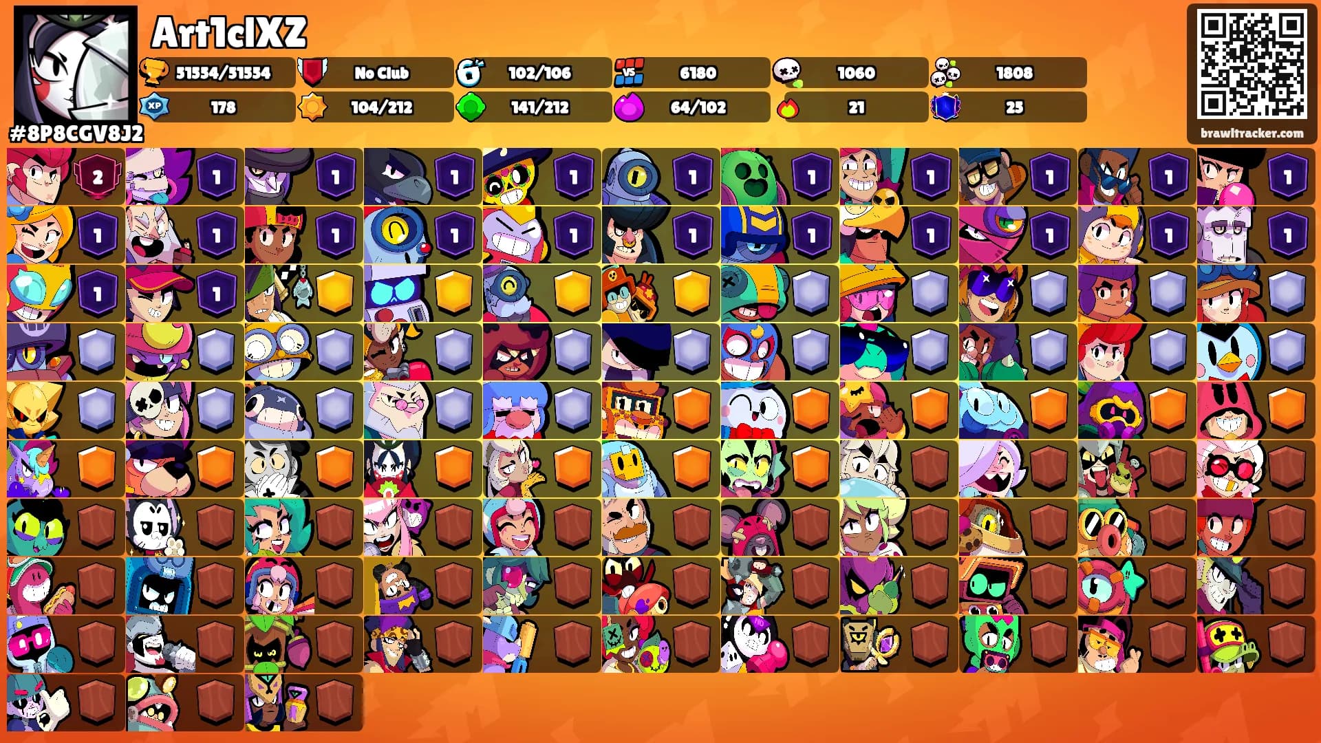 Art1clXZ's Ranks
