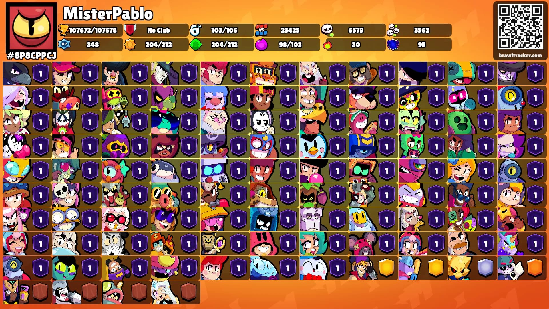 MisterPablo's Ranks