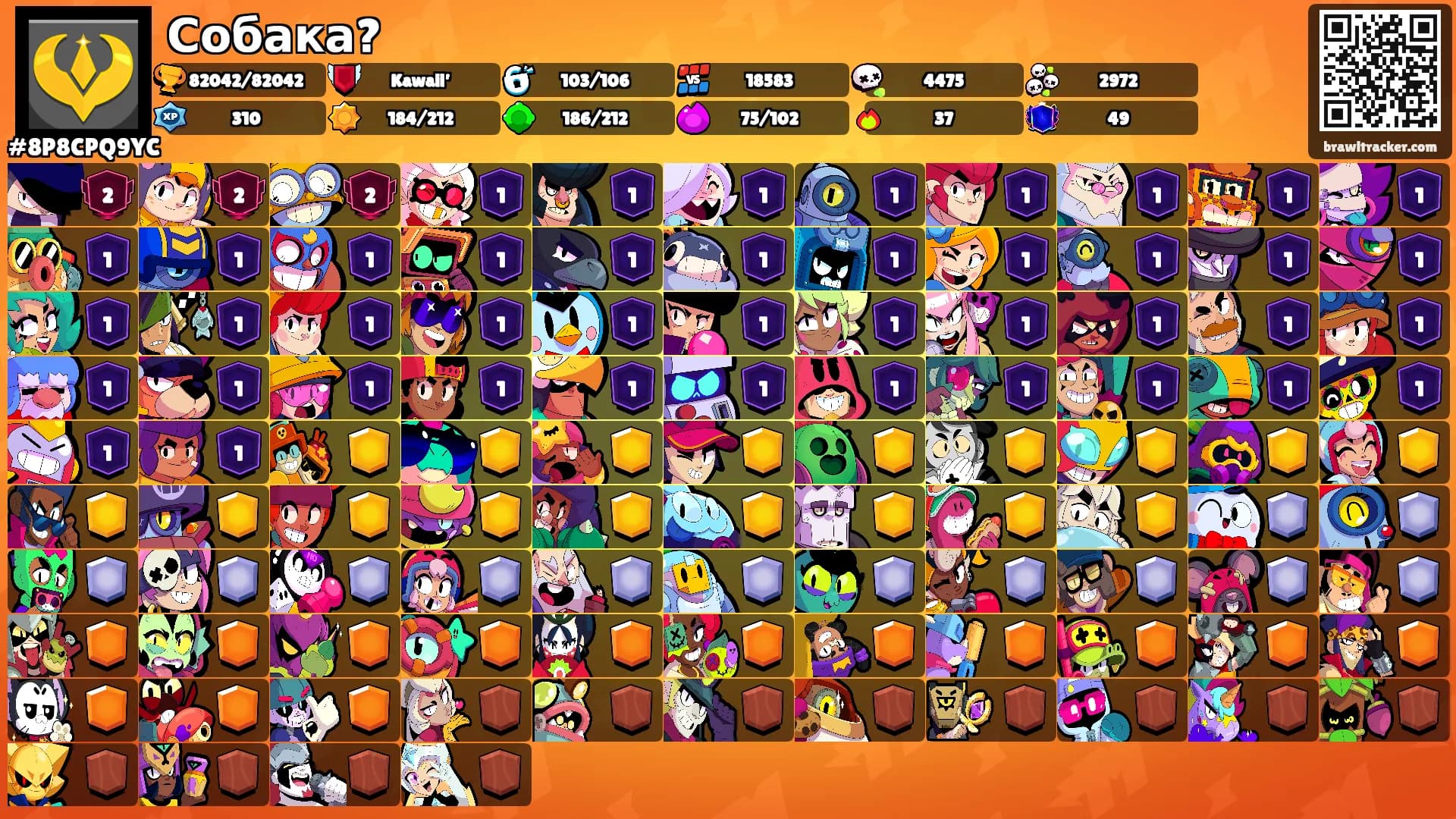 Собака?'s Ranks