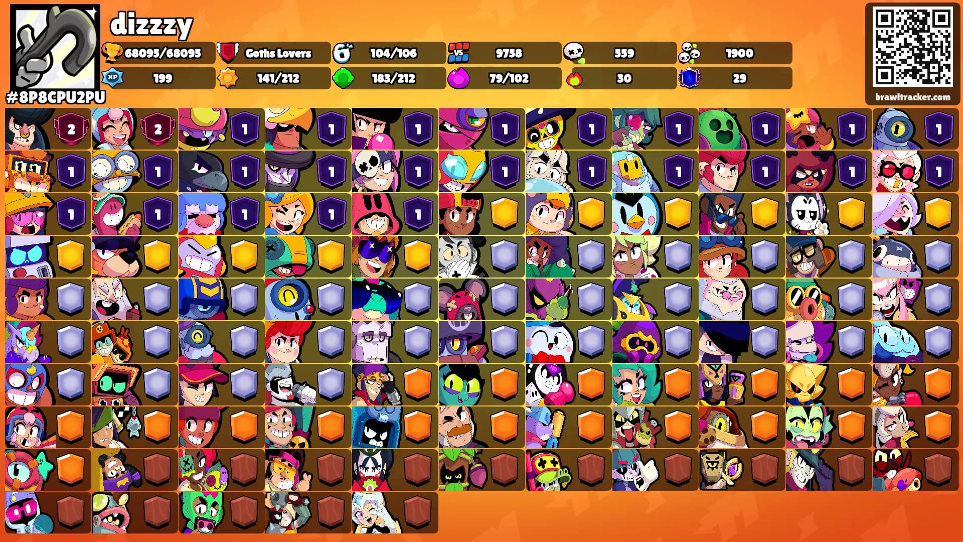 dizzzy's Ranks