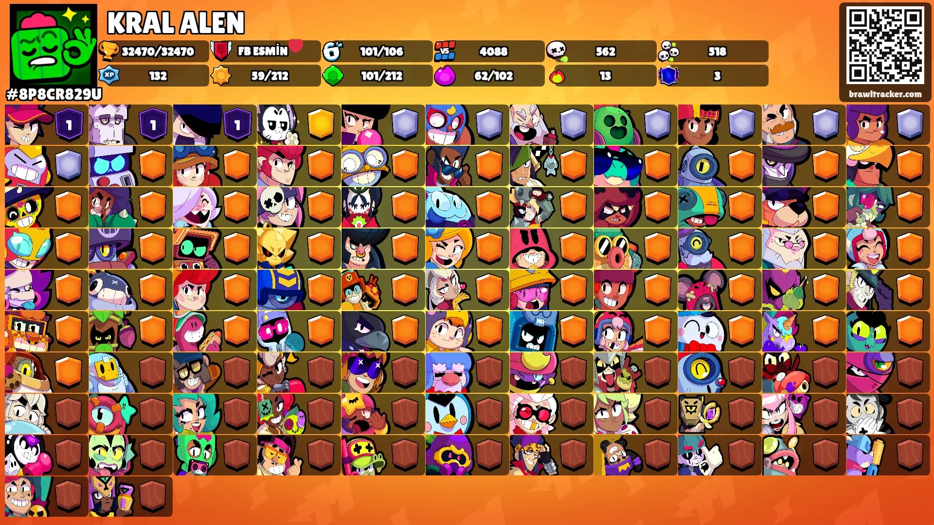 KRAL ALEN's Ranks