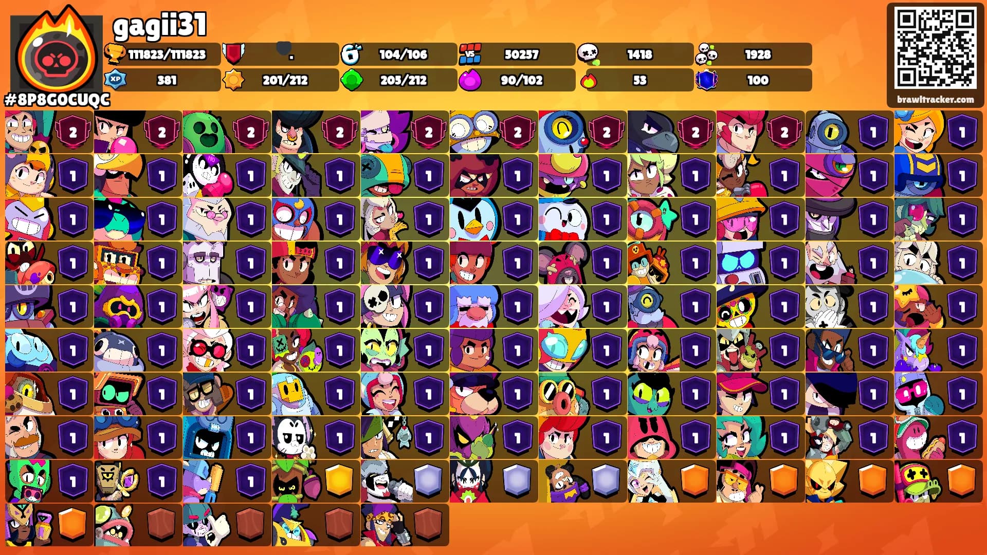 gagii31's Ranks