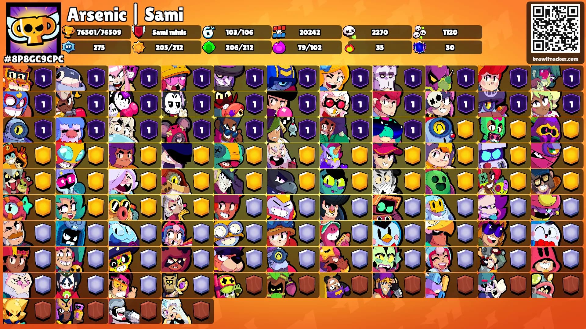 Arsenic | Sami's Ranks