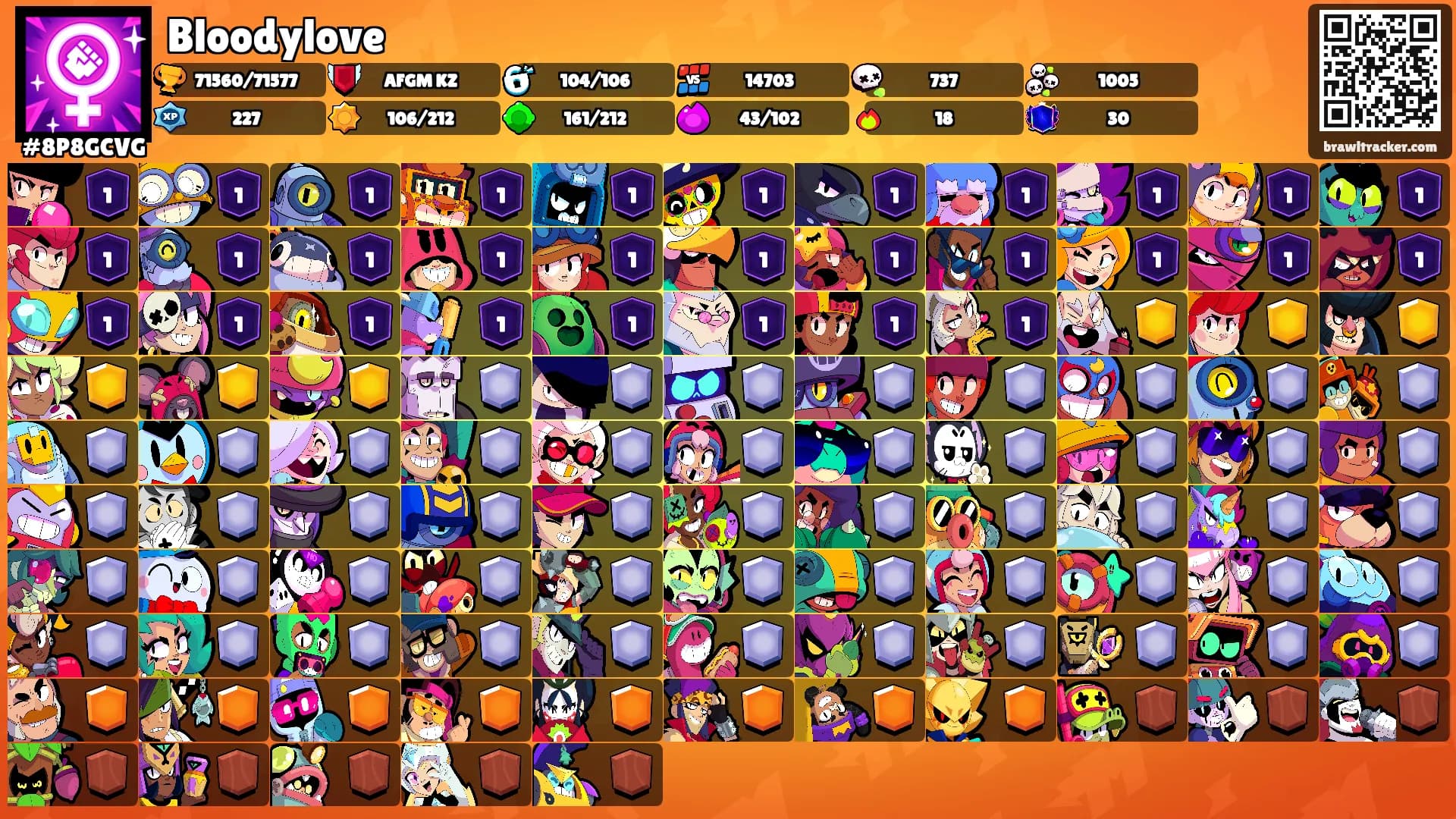 Bloodylove's Ranks