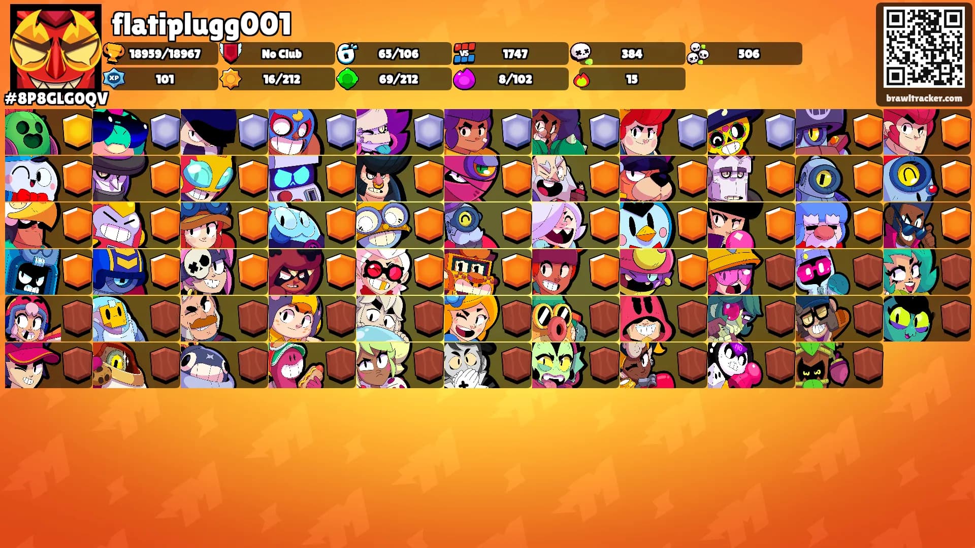 flatiplugg001's Ranks
