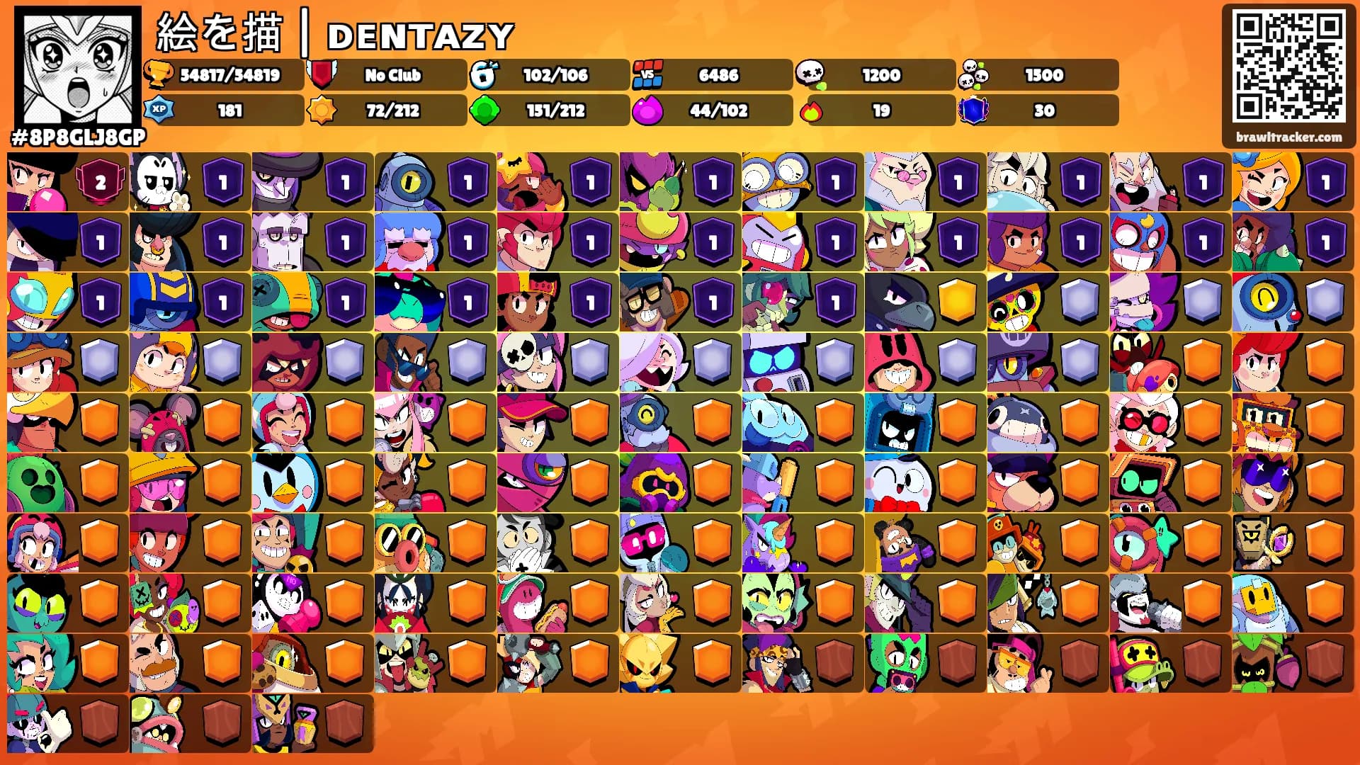 絵を描 | ᴅᴇɴᴛᴀᴢʏ's Ranks
