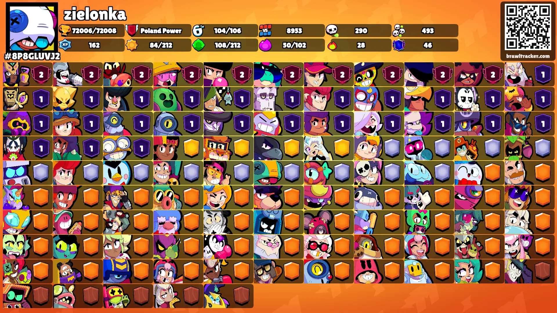 zielonka's Ranks