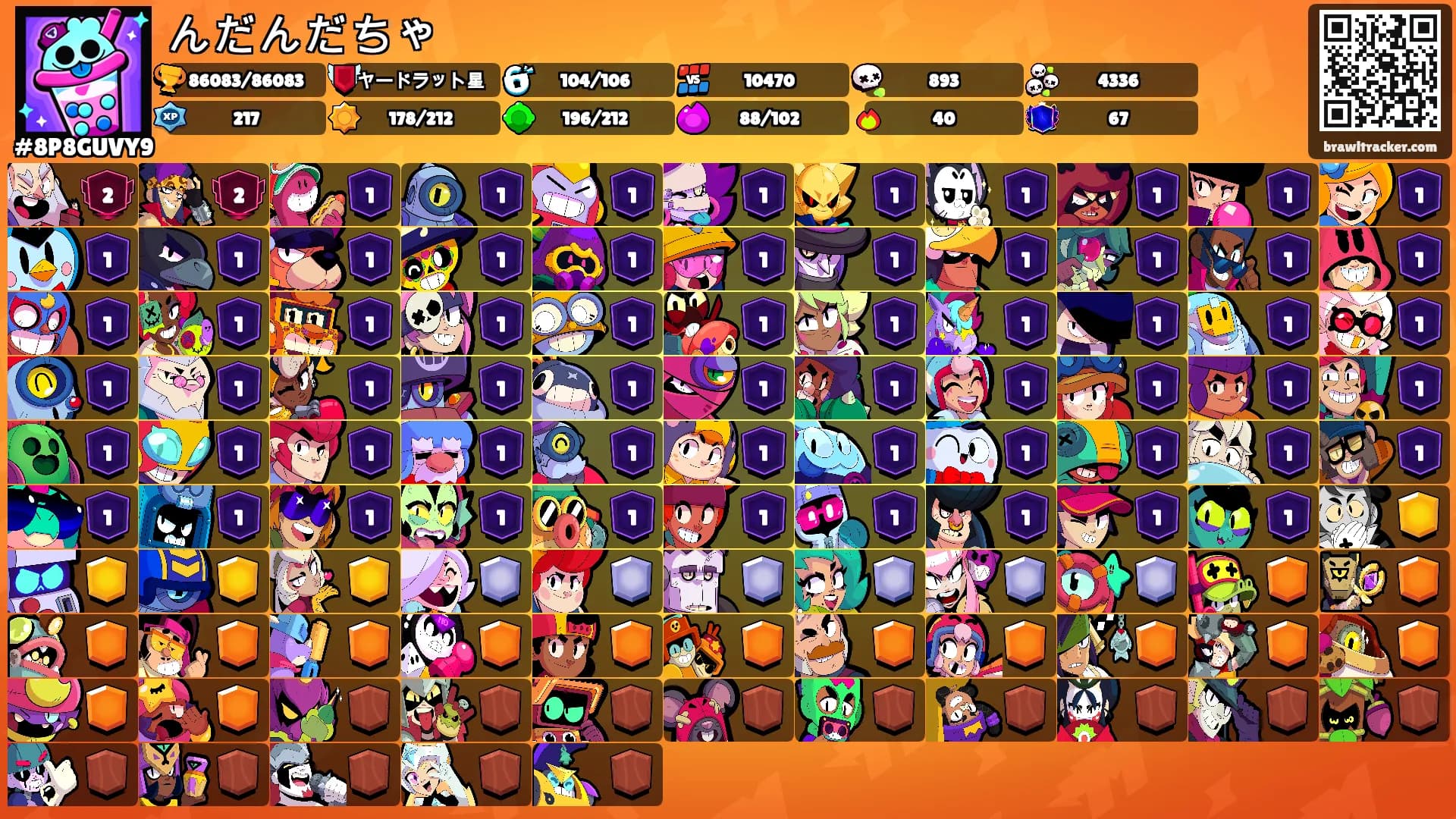 んだんだちゃ's Ranks