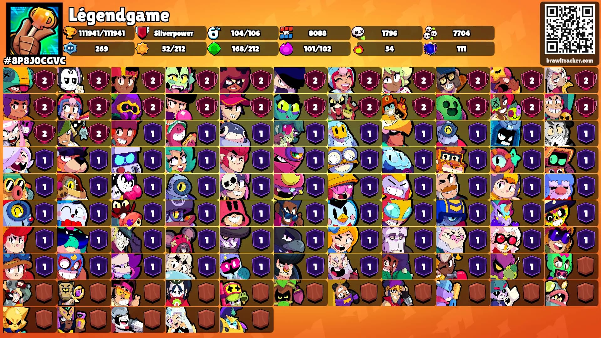 Légendgame's Ranks