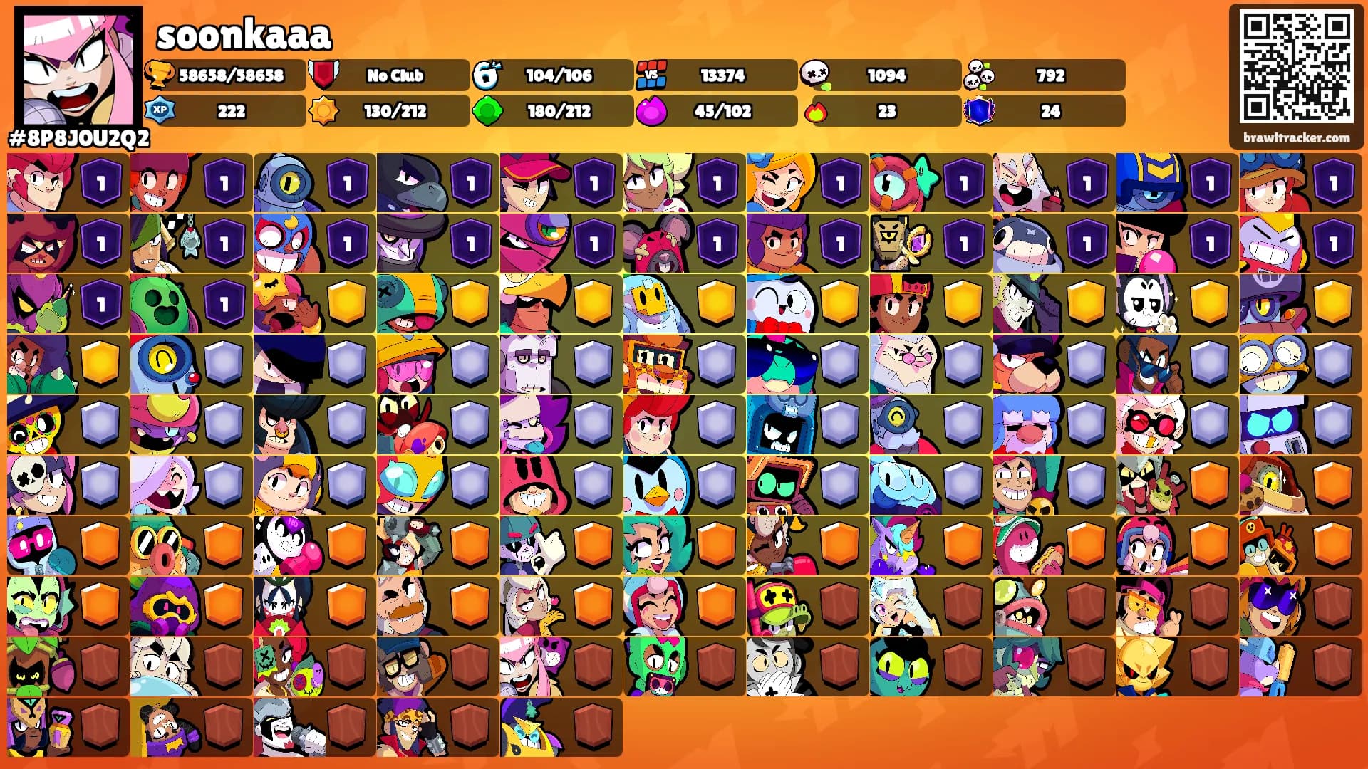 soonkaaa's Ranks