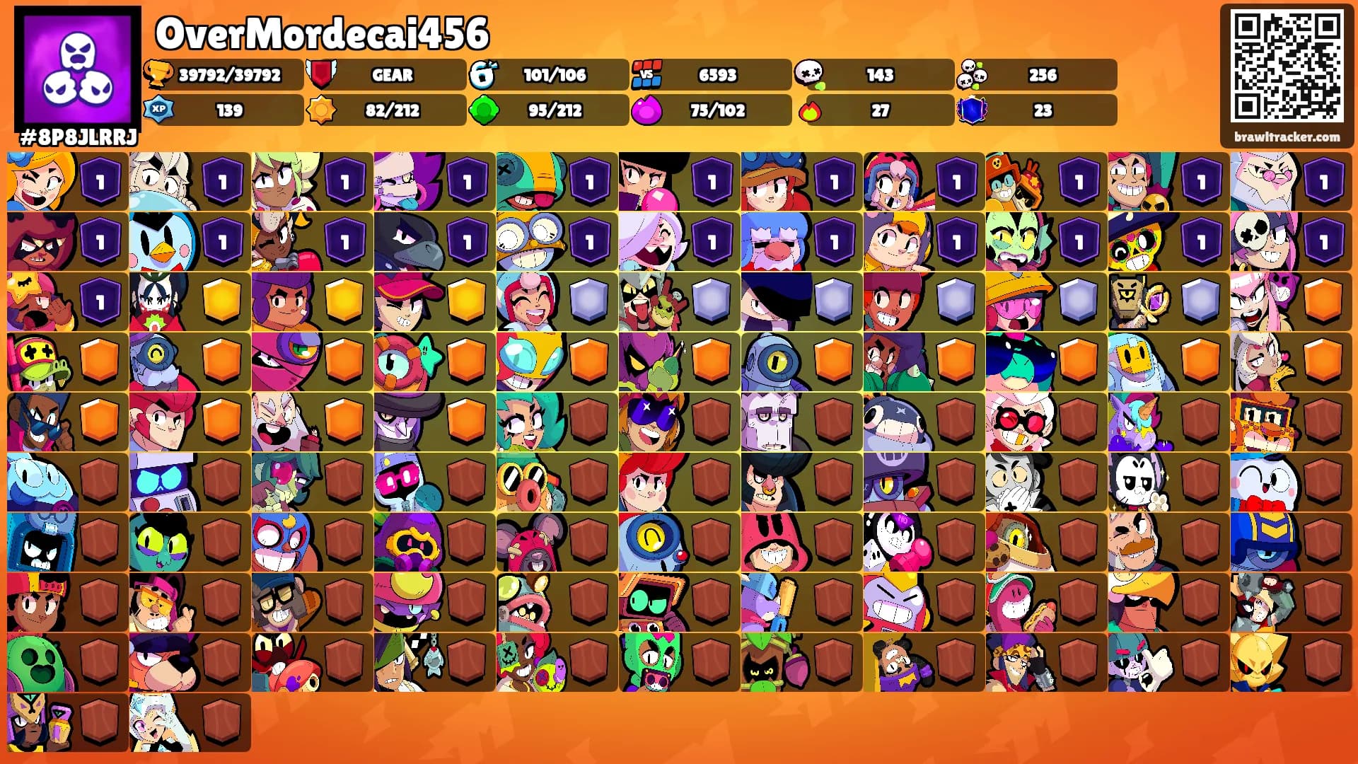 OverMordecai456's Ranks