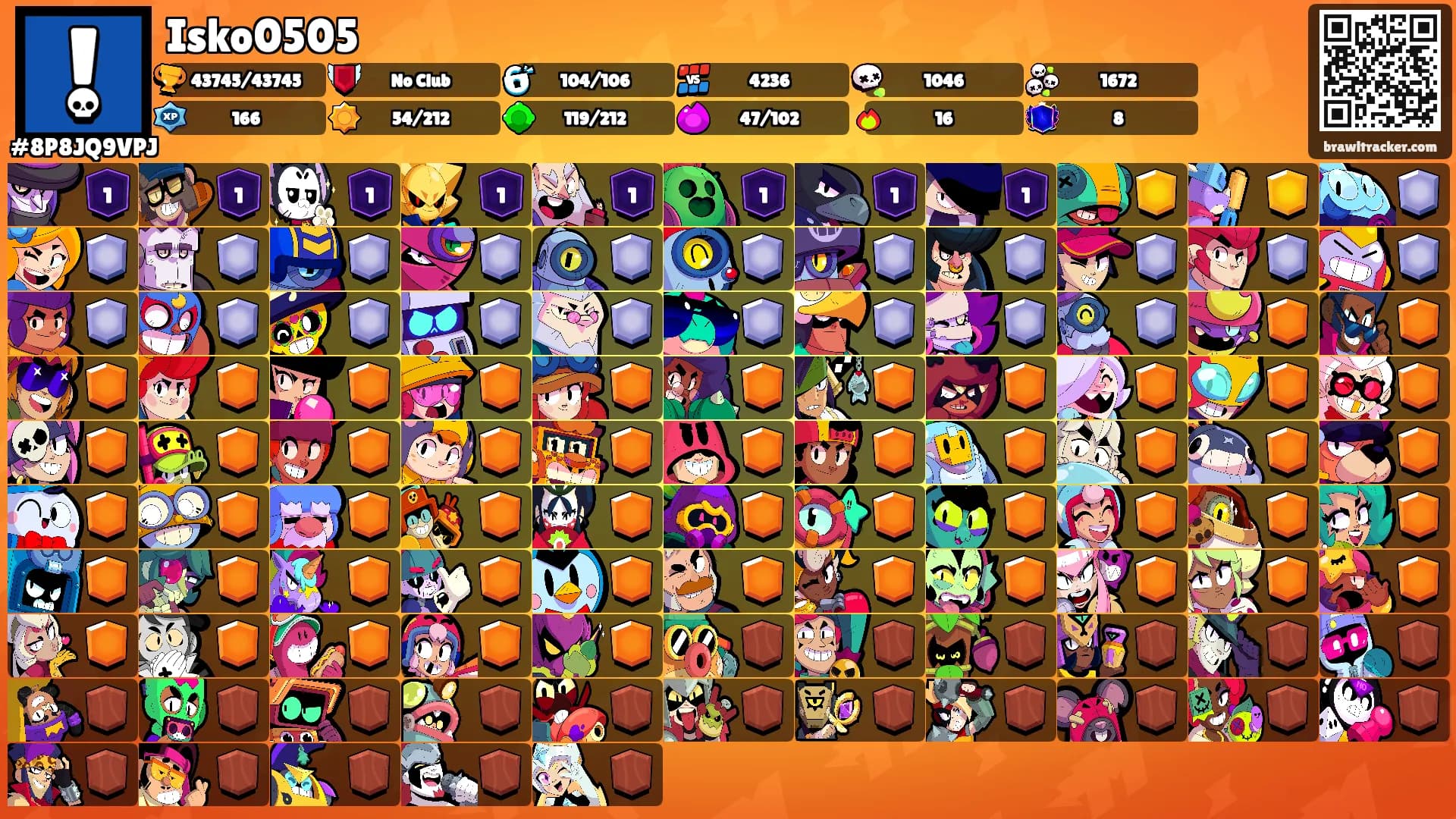 Isko0505's Ranks