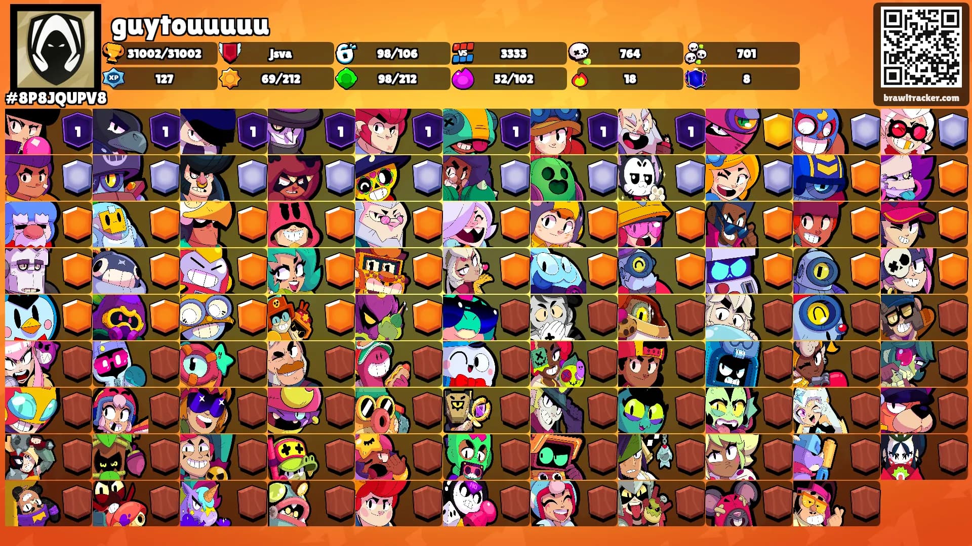 guytouuuuu's Ranks