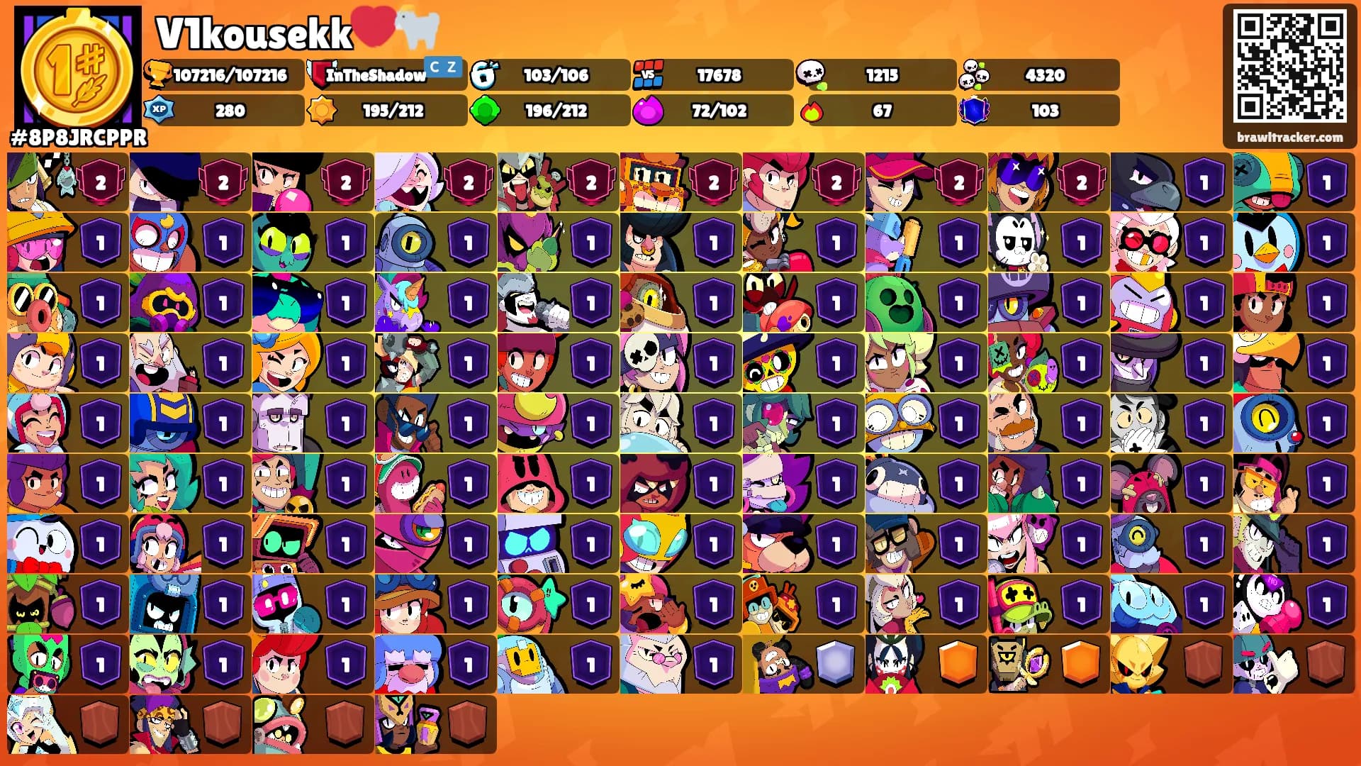 V1kousekk💔🐐's Ranks