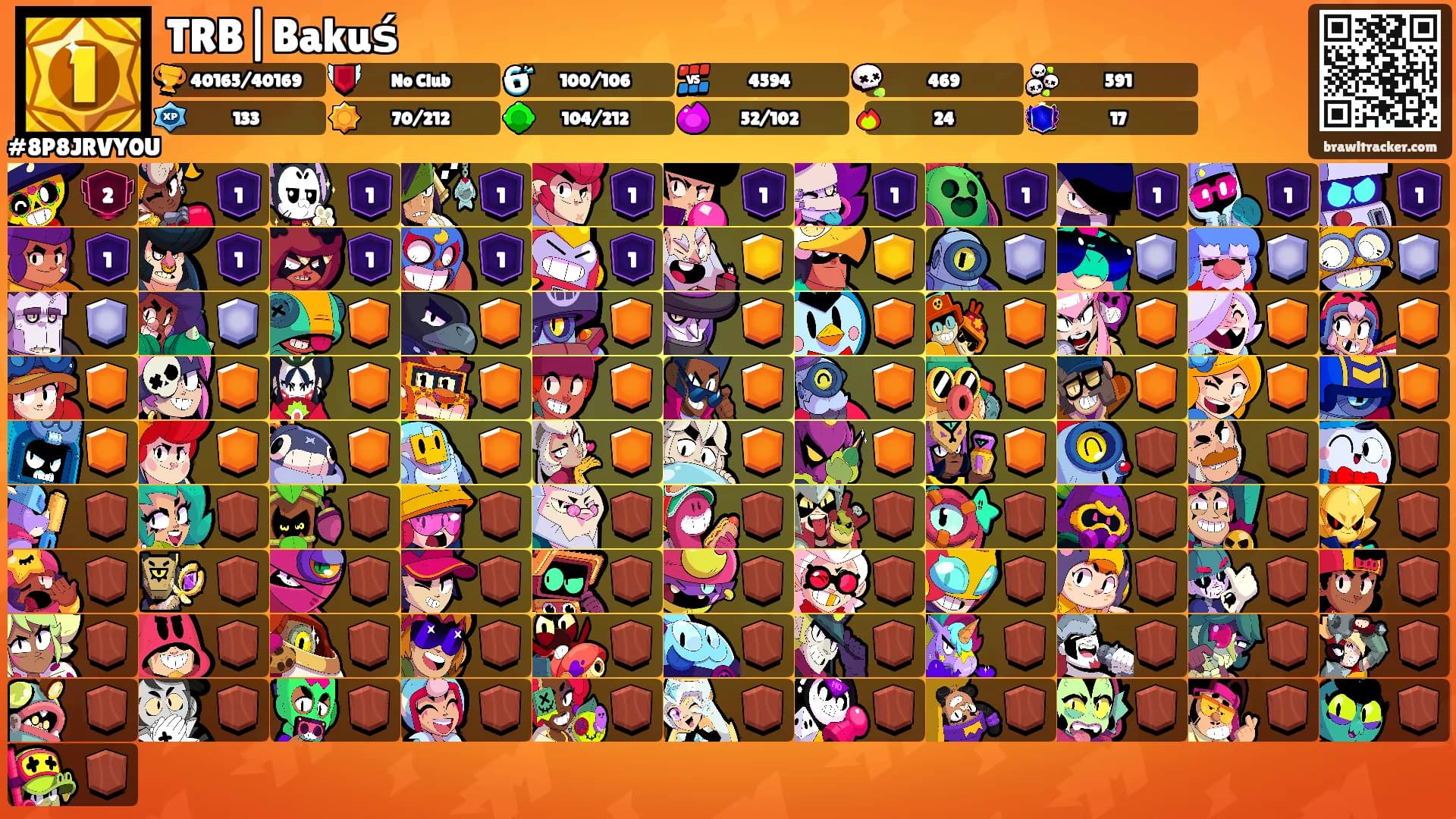 TRB|Bakuś's Ranks