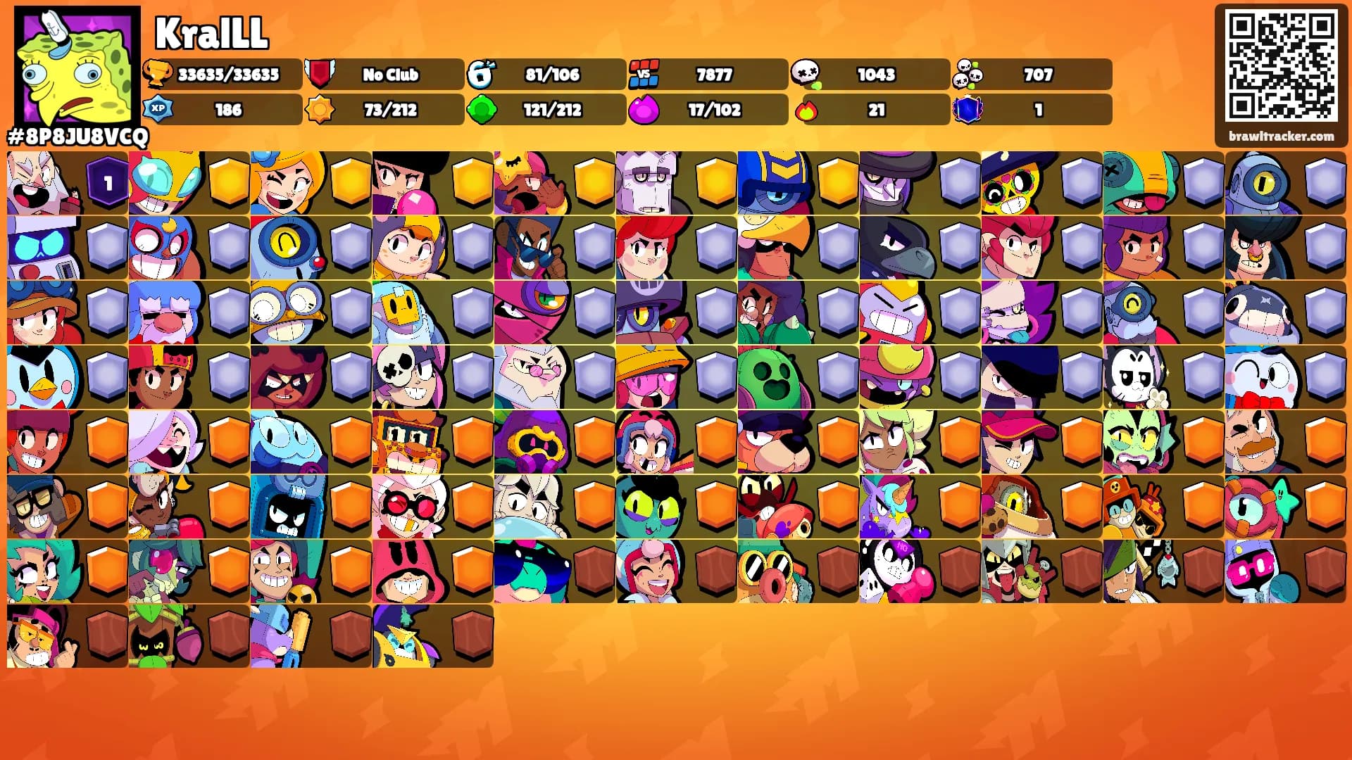 KralLL's Ranks