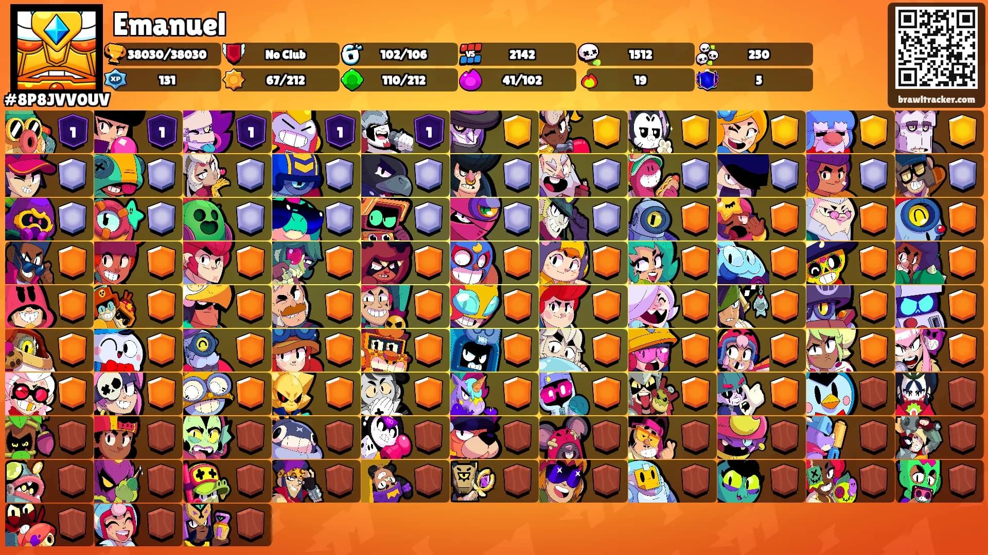Emanuel's Ranks