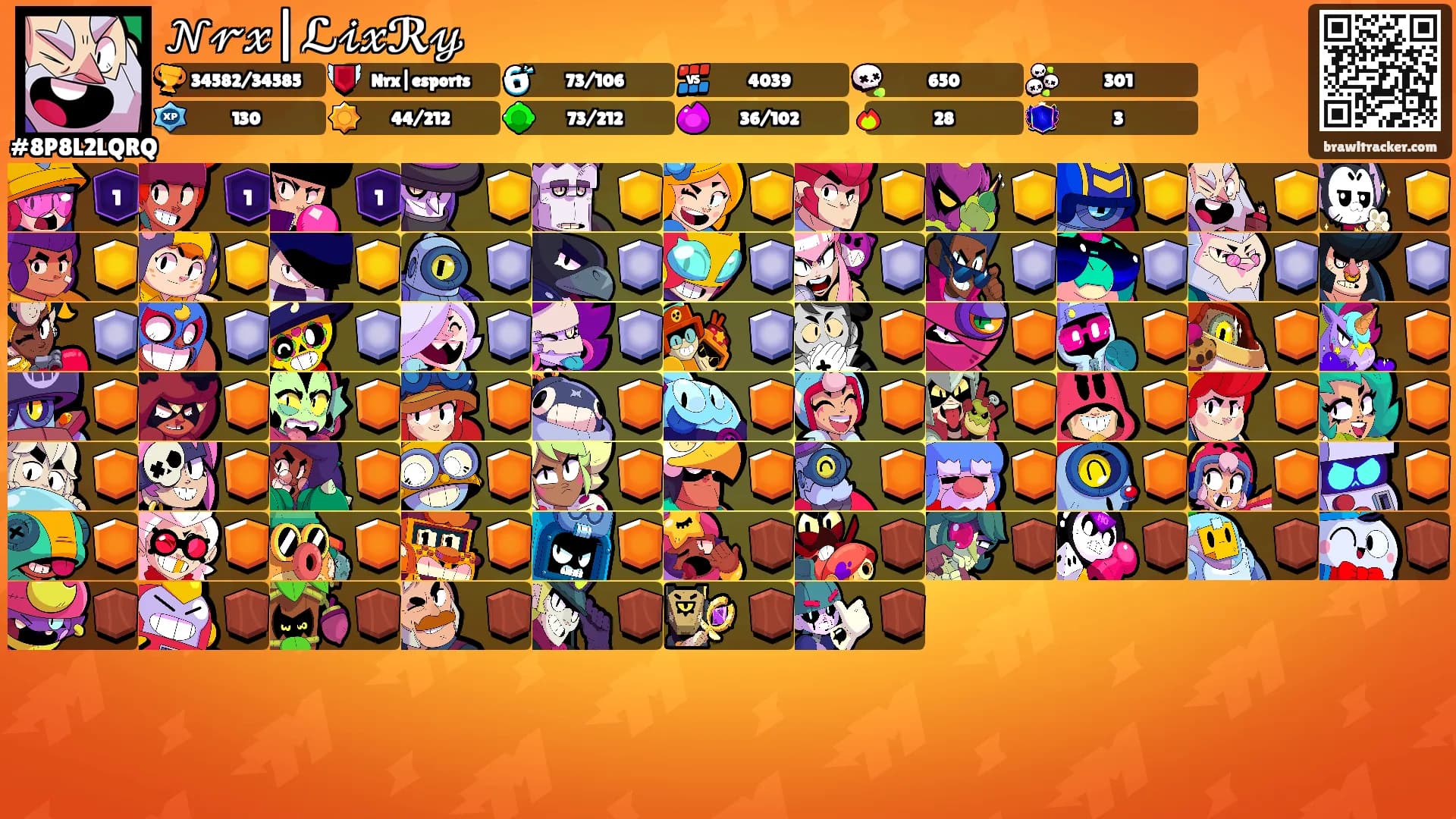 𝒩𝓇𝓍|ℒ𝒾𝓍ℛ𝓎's Ranks