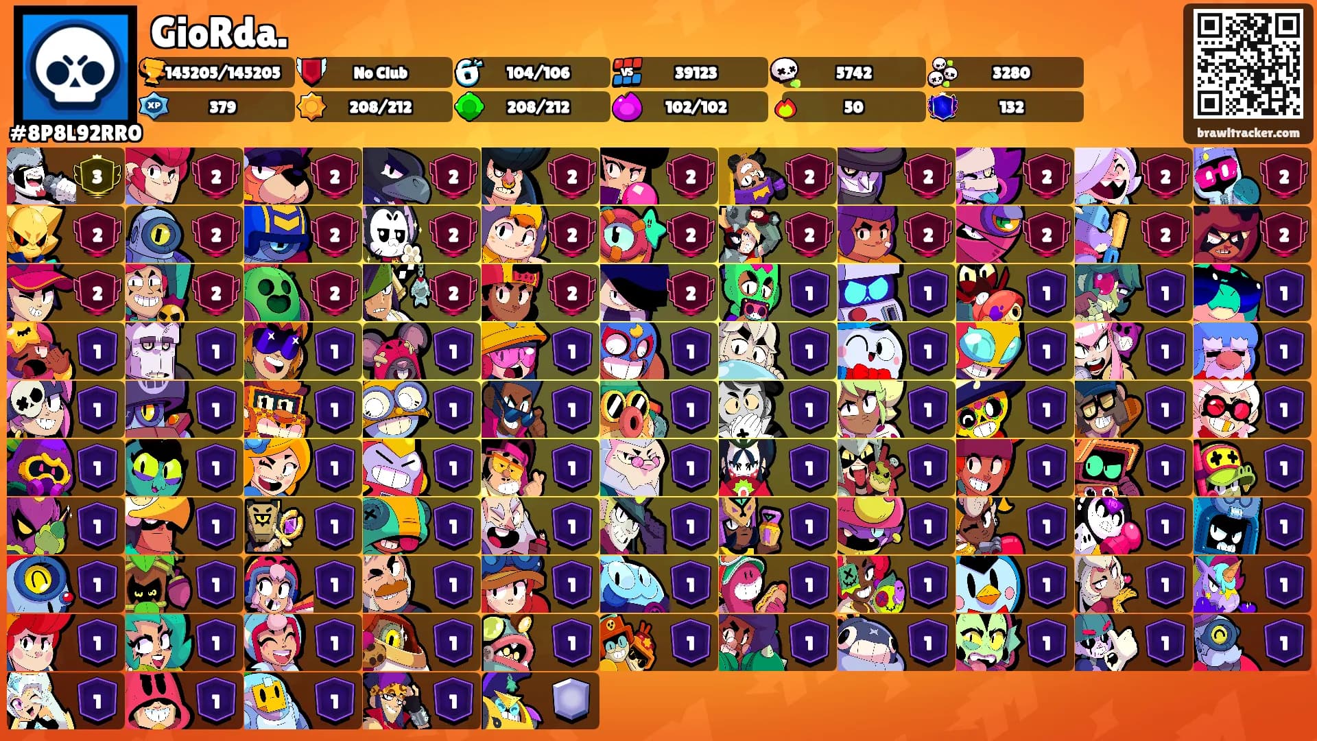 GioRda.'s Ranks