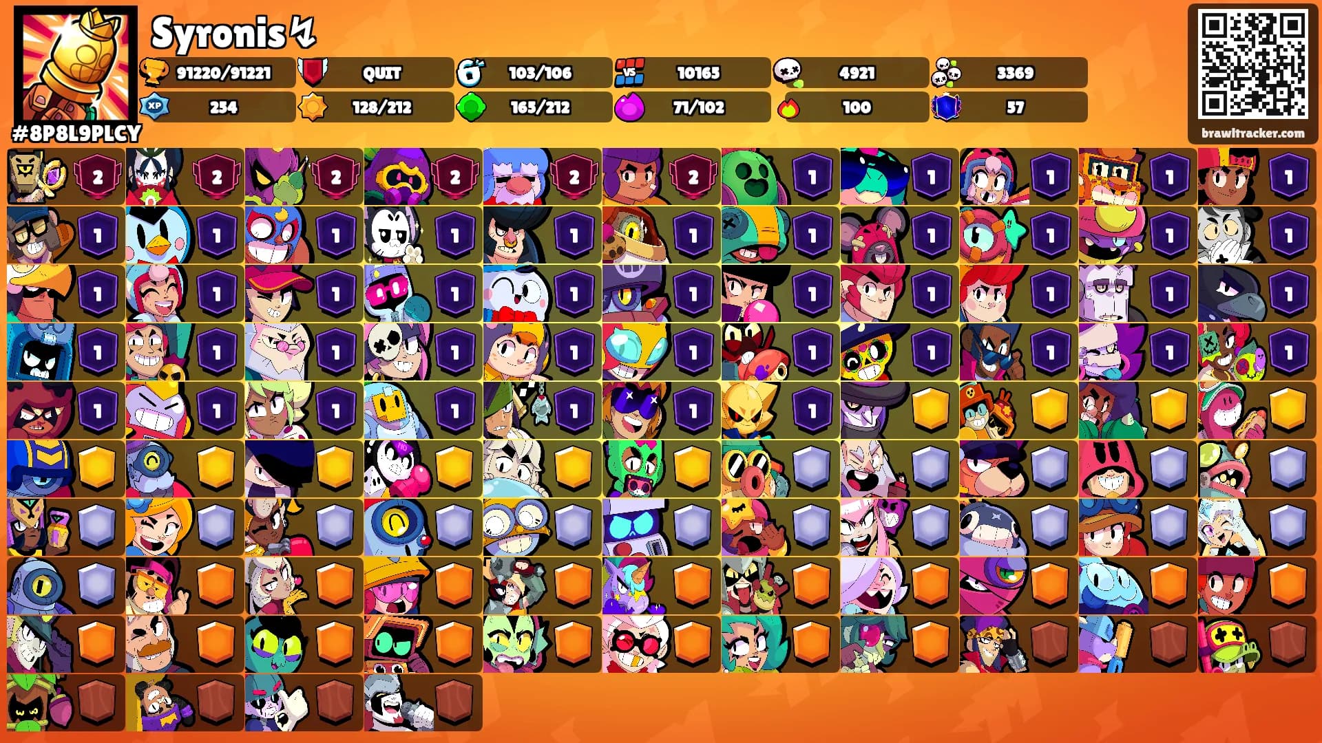 Syronis↯'s Ranks