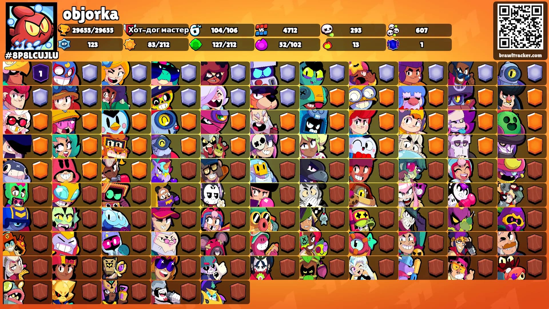 objorka's Ranks