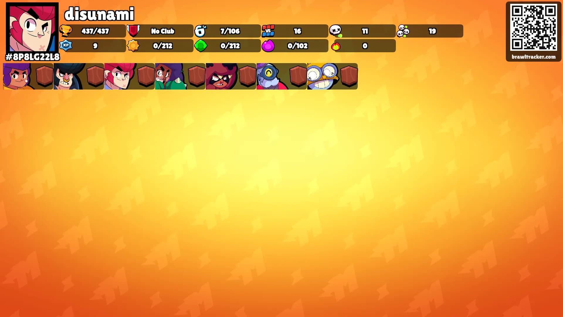 disunami's Ranks