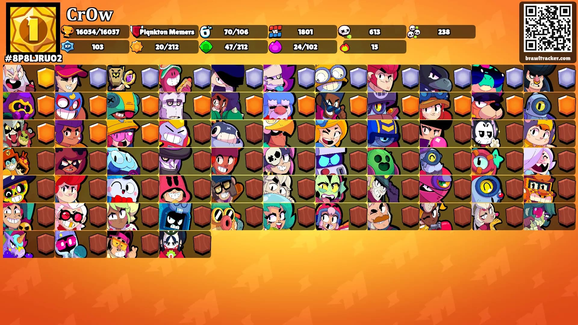 𝐂𝐫𝐎𝐰's Ranks