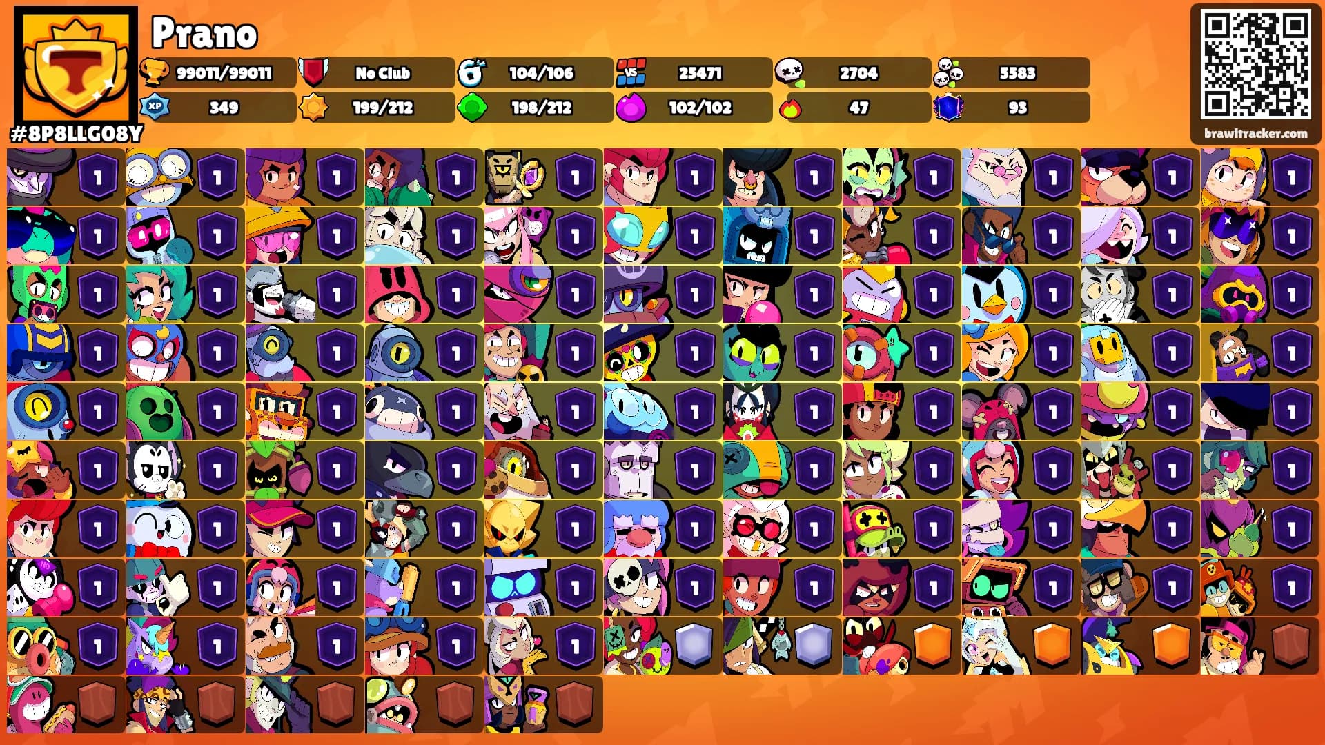 Prano's Ranks