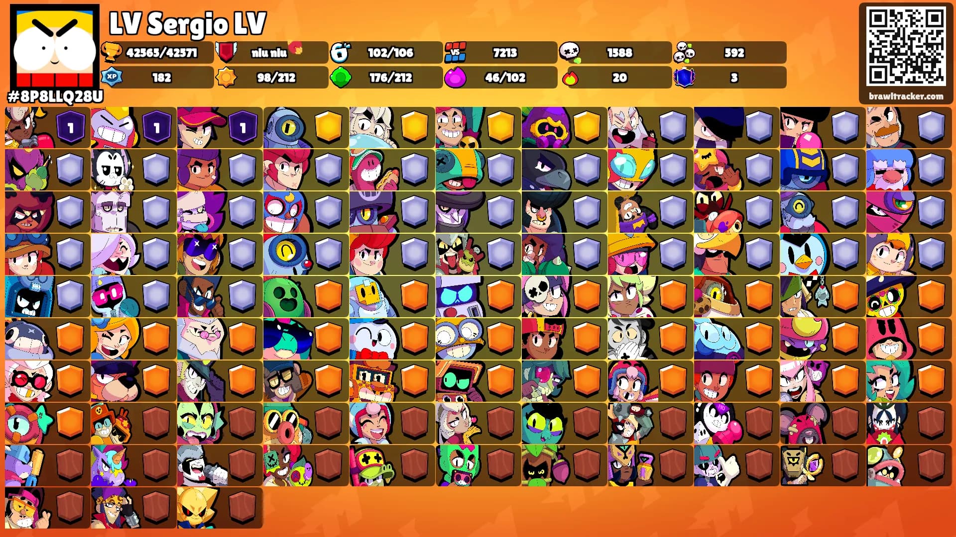 LV Sergio LV's Ranks