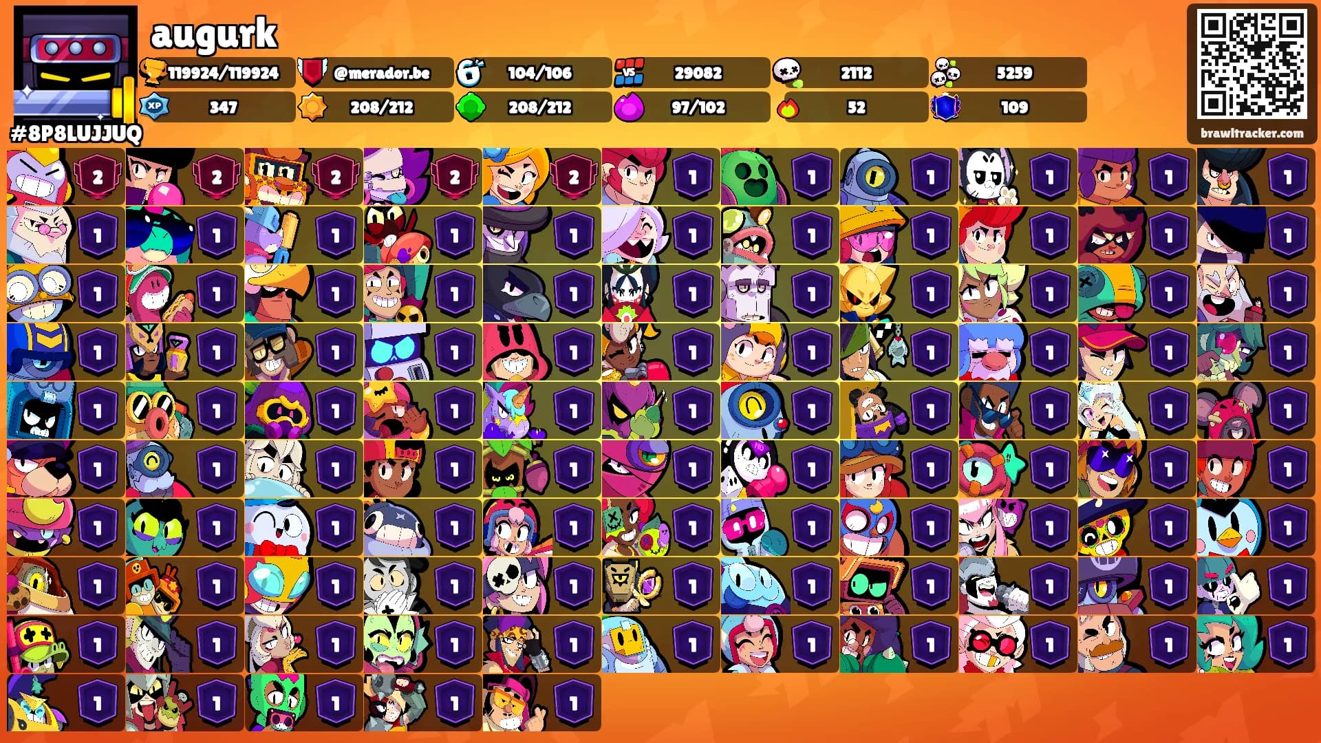 augurk's Ranks