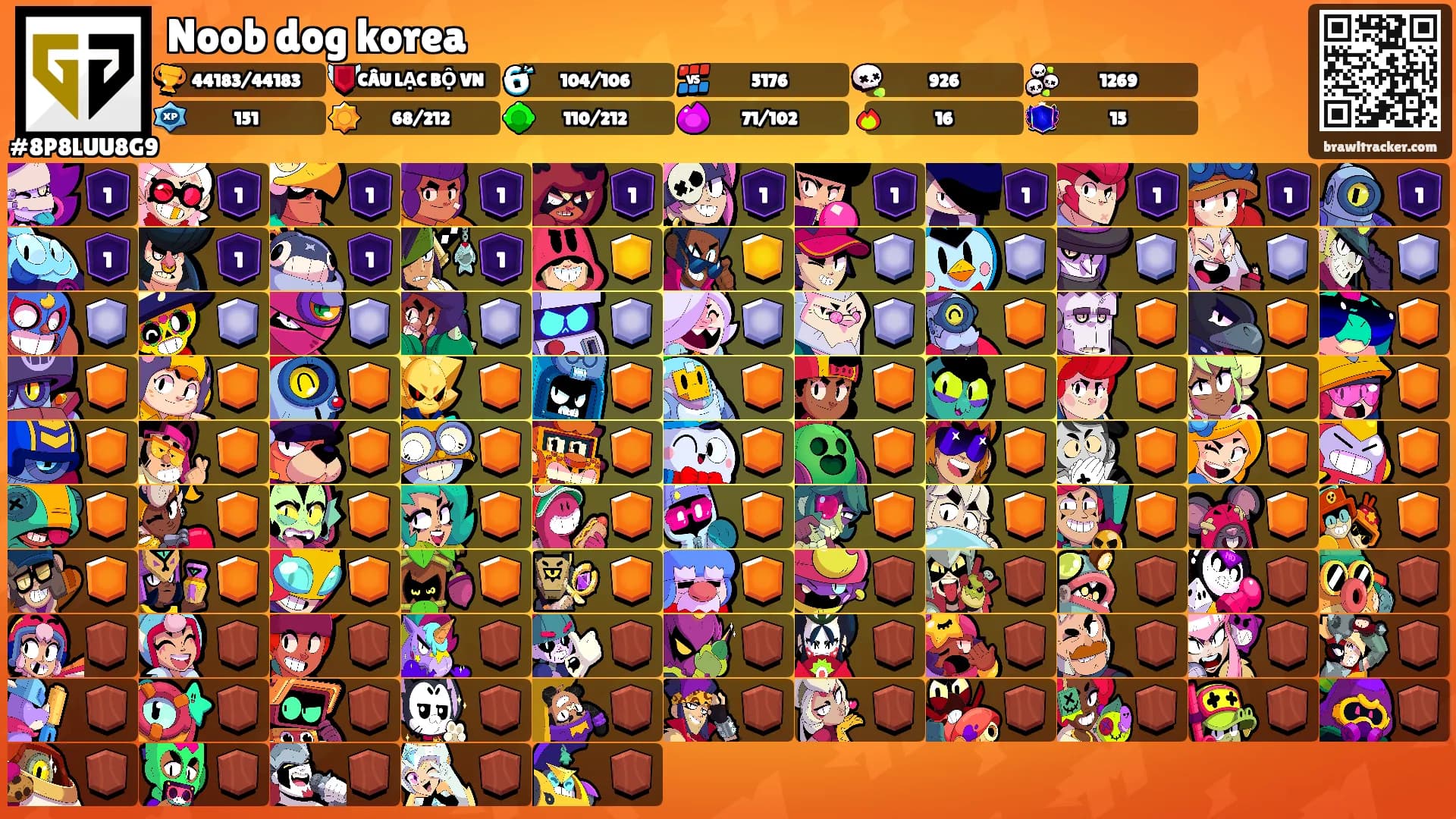 Noob dog korea's Ranks