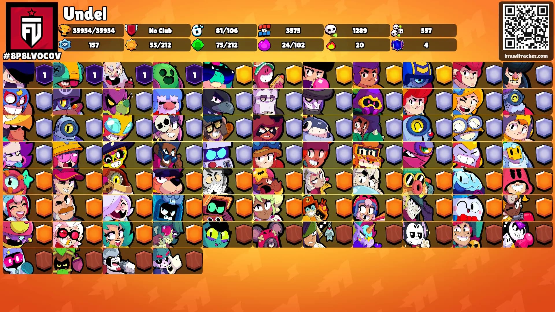 Undel's Ranks