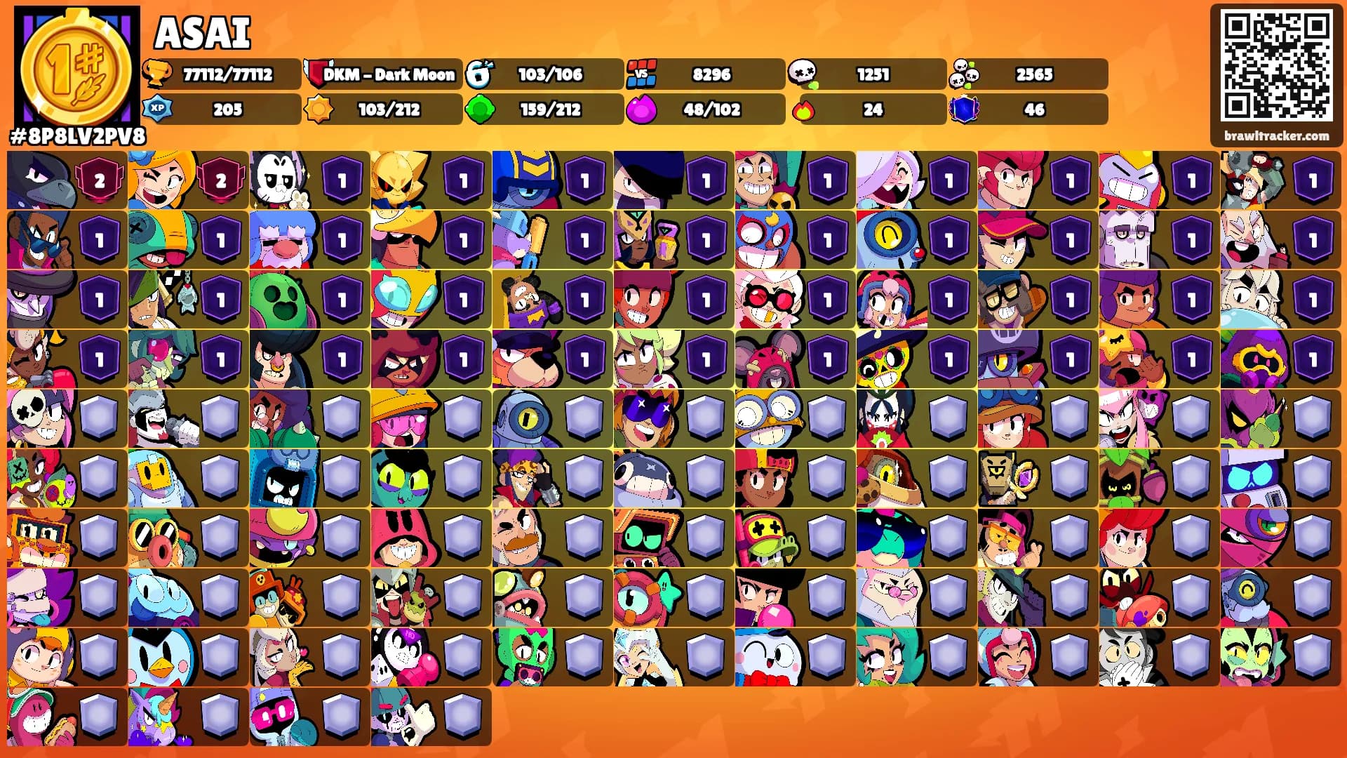 ASAI's Ranks