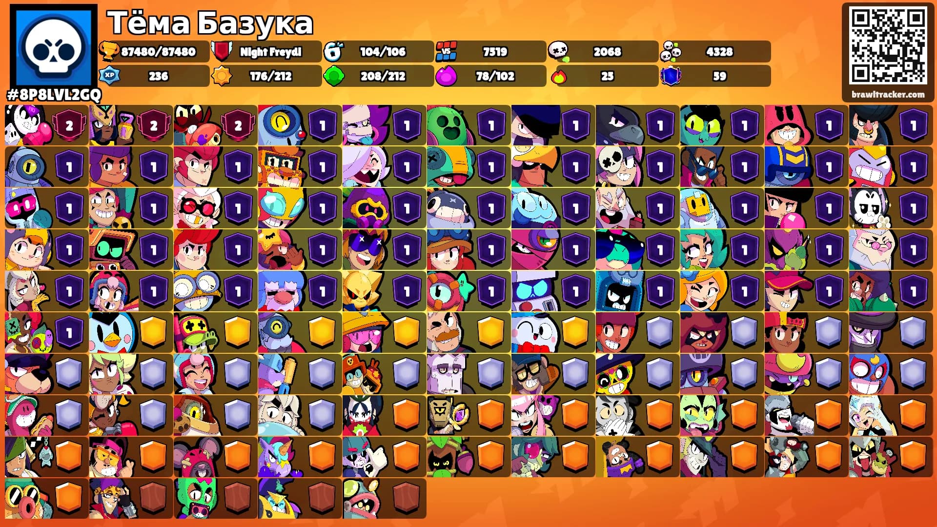 Тёма Базука's Ranks