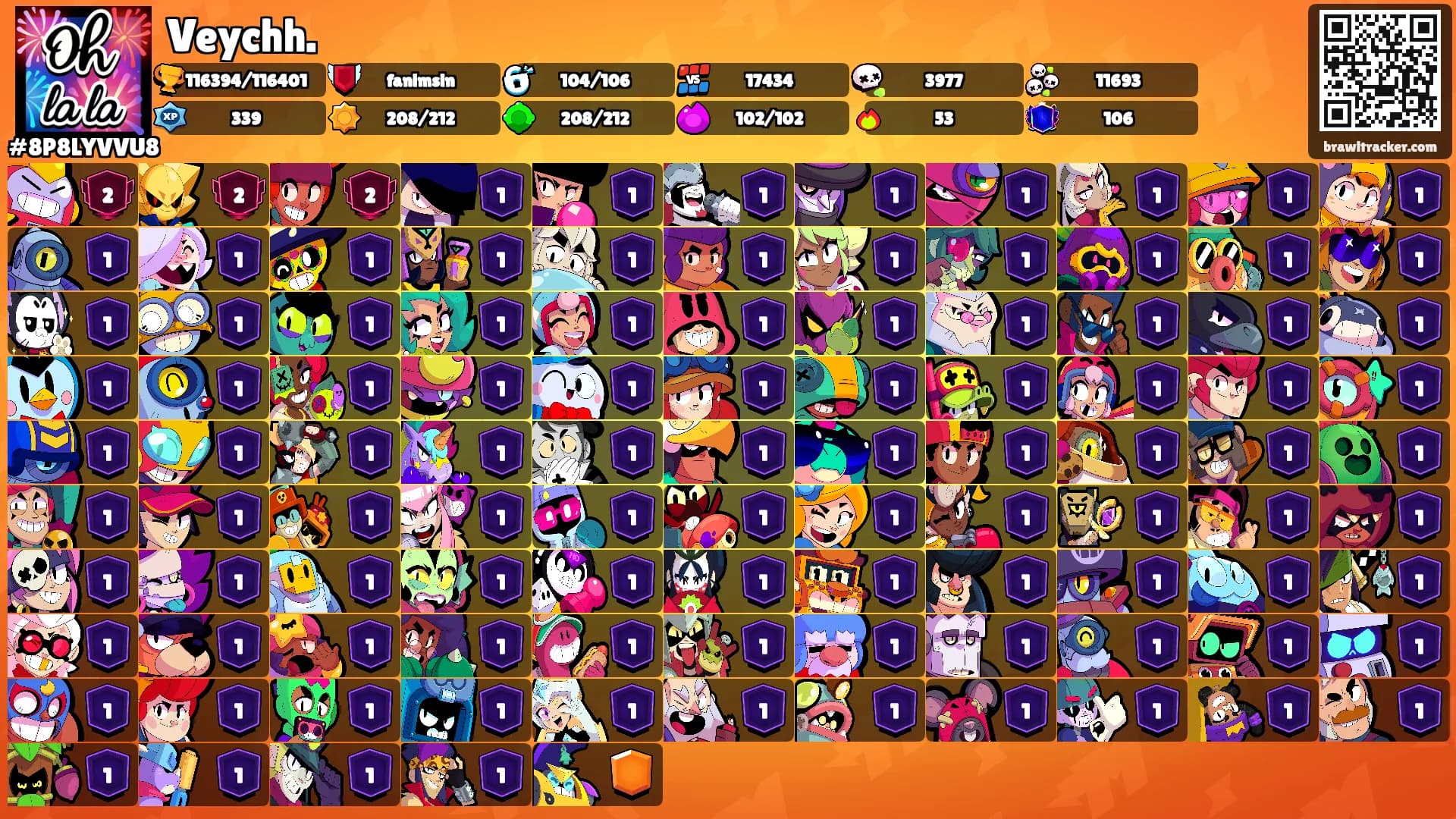 Veychh.'s Ranks