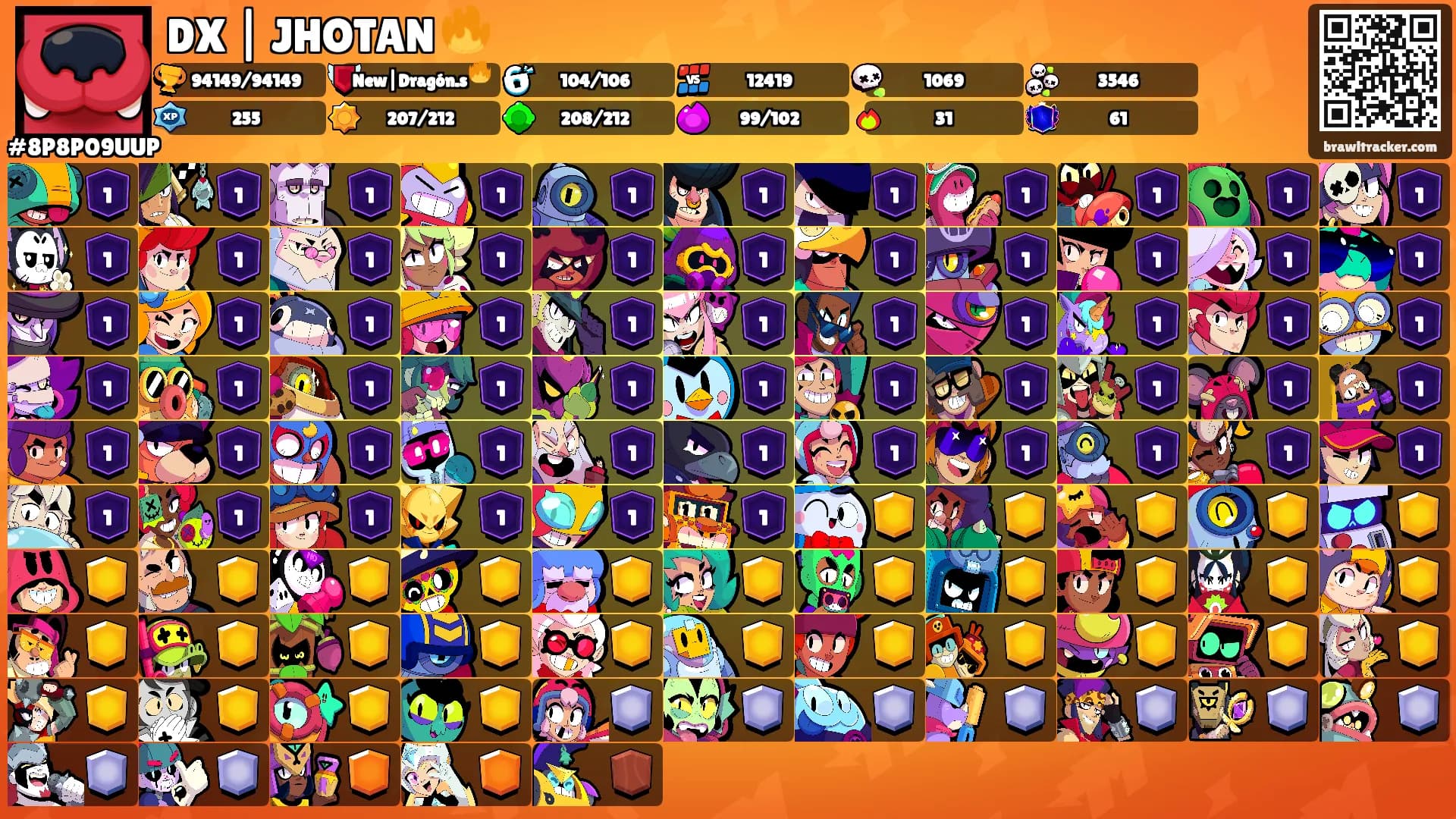 DX | JHOTAN 🔥's Ranks
